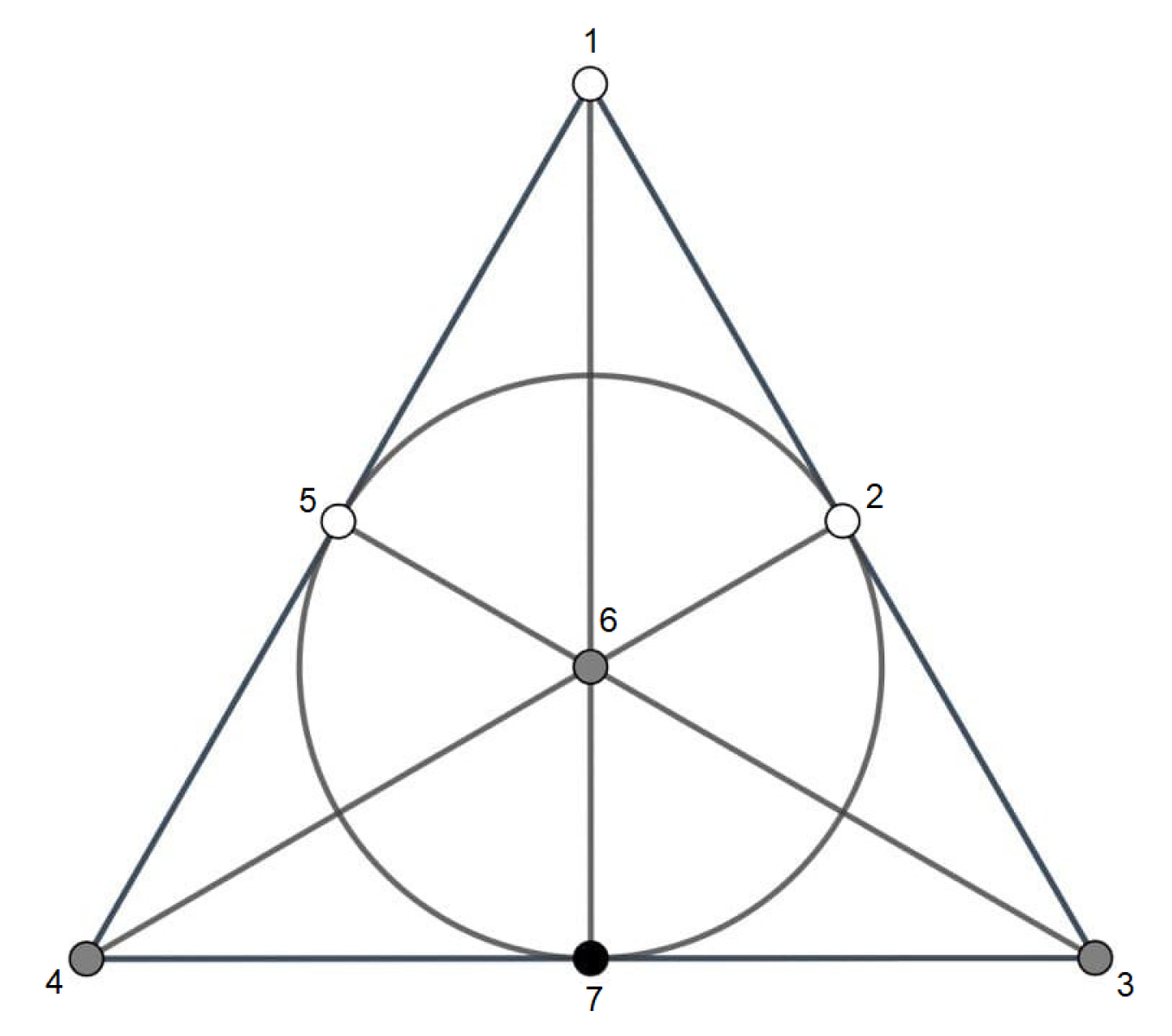 Mathematics 09 00210 g001