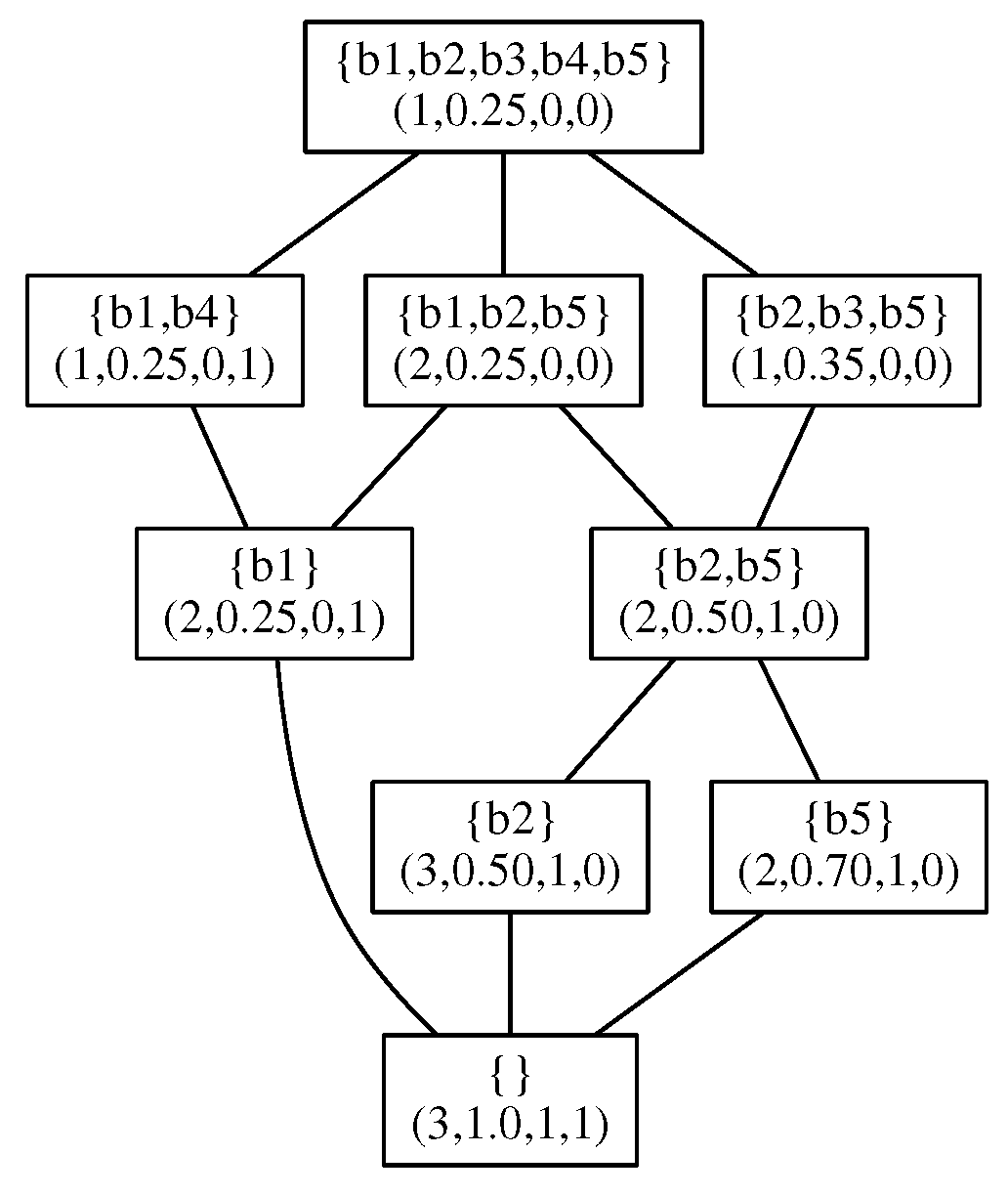 Mathematics 09 00211 g001 550