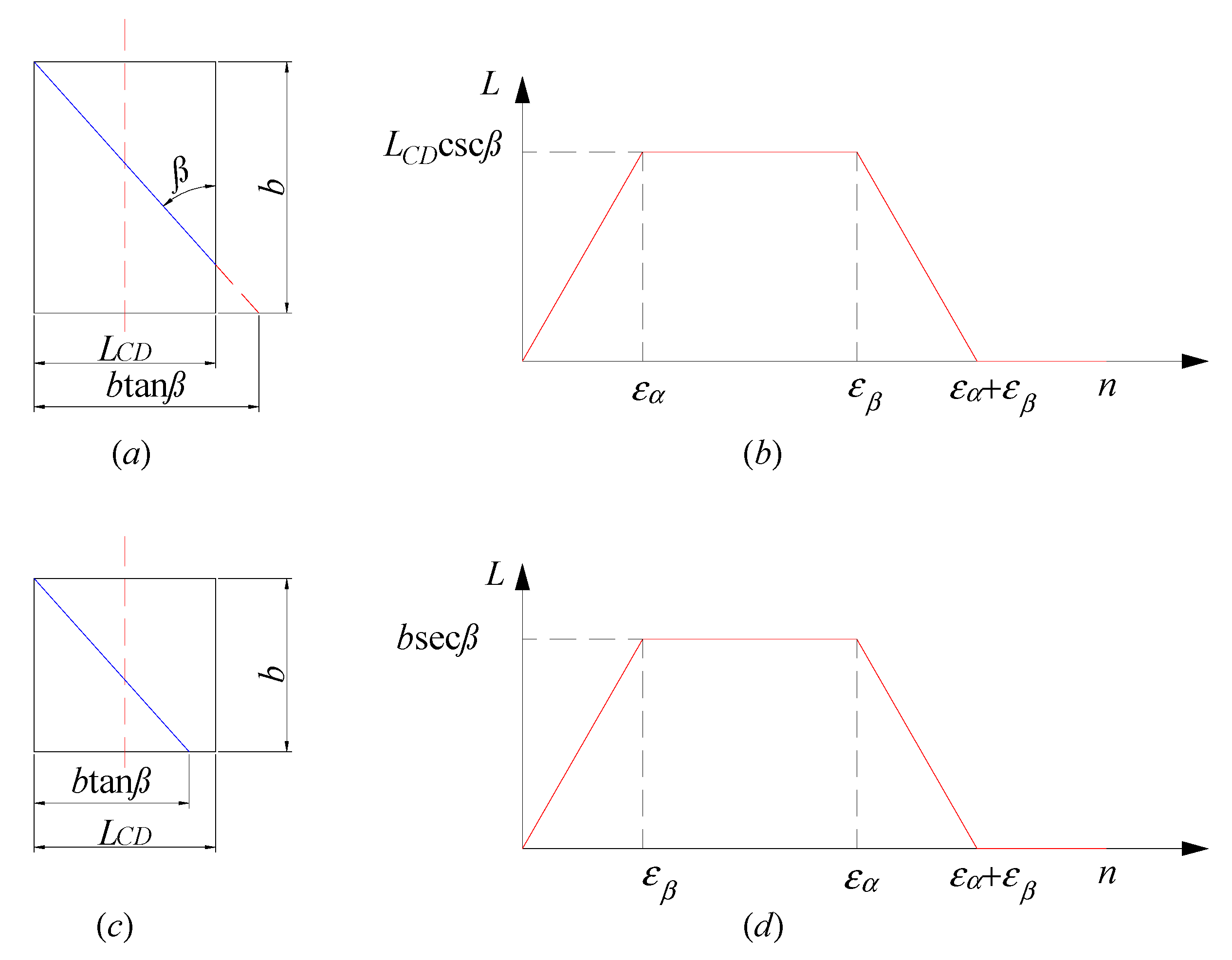 Mathematics 09 00213 g001 550