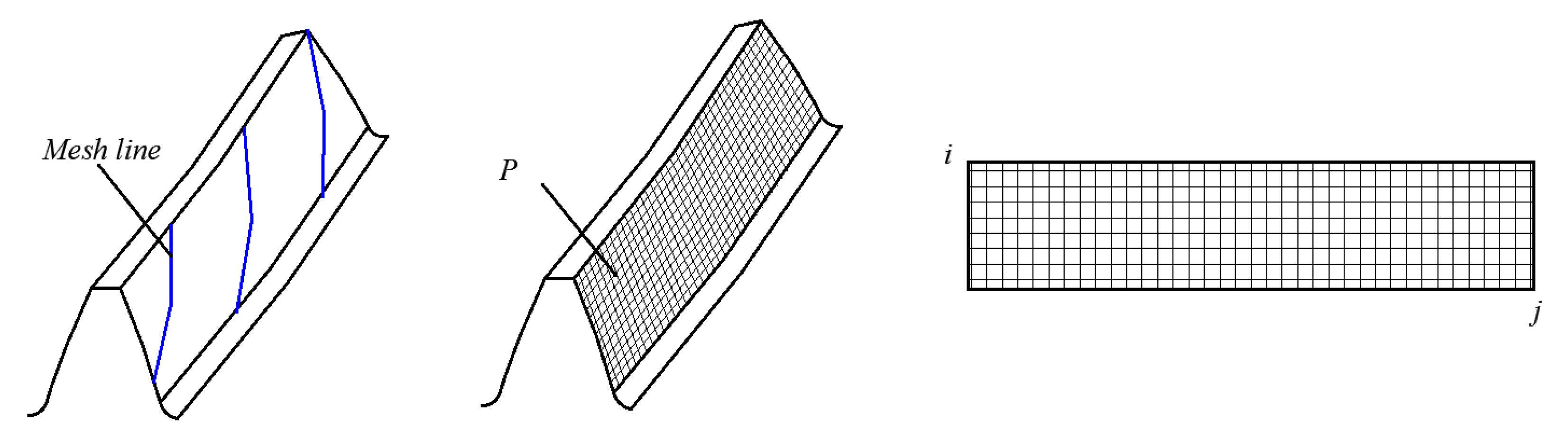 Mathematics 09 00213 g003 550