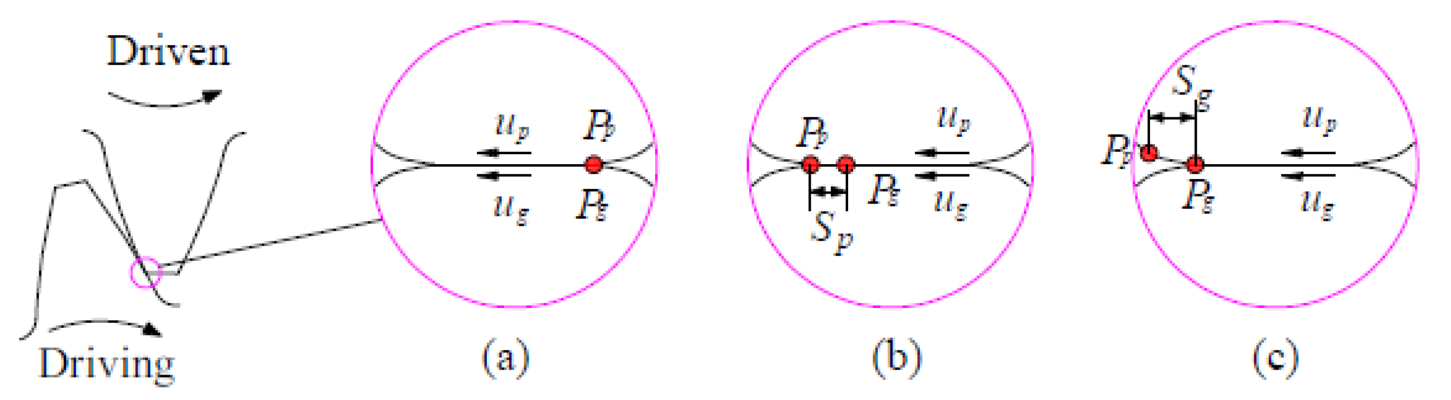 Mathematics 09 00213 g005 550