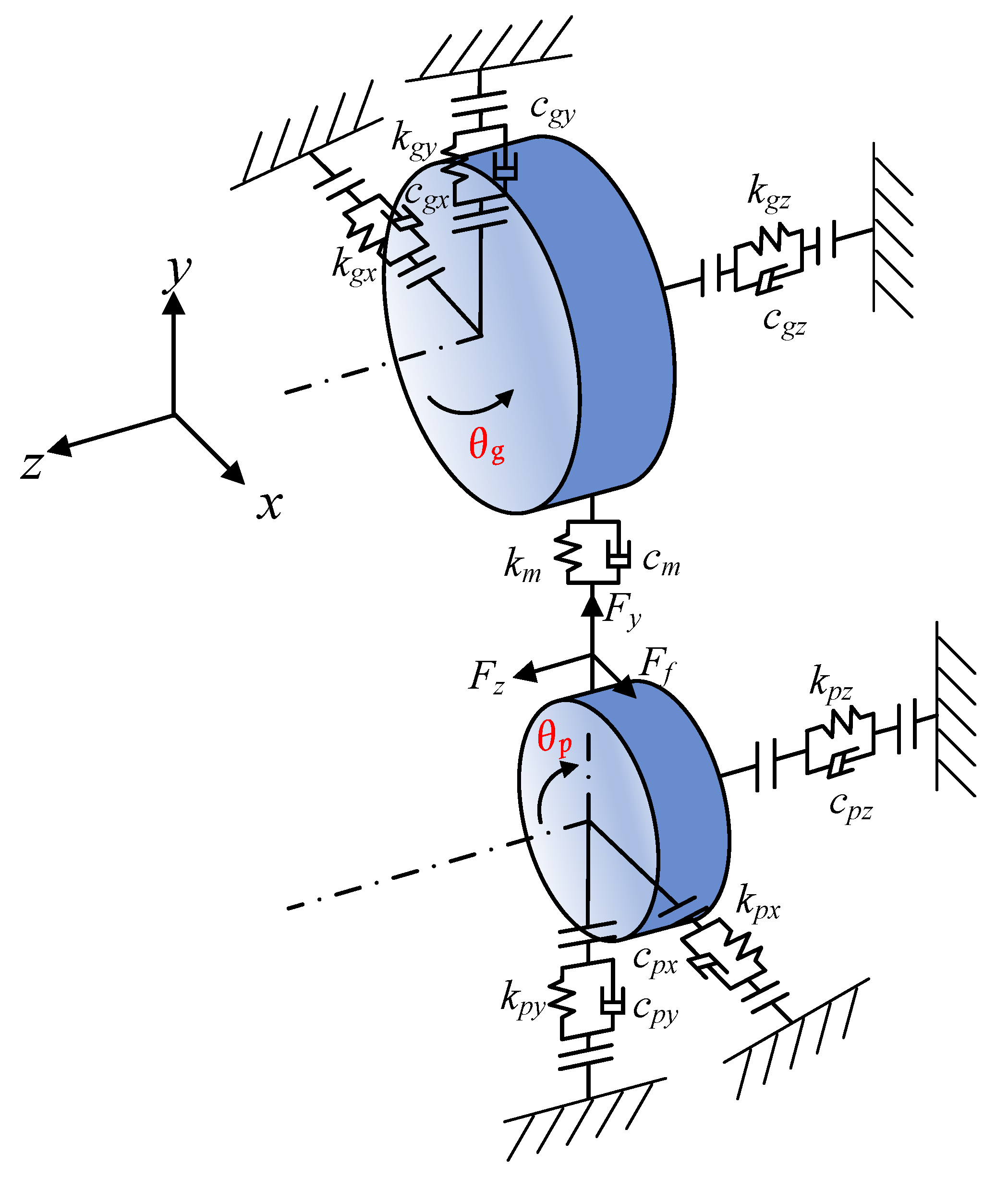 Mathematics 09 00213 g011 550