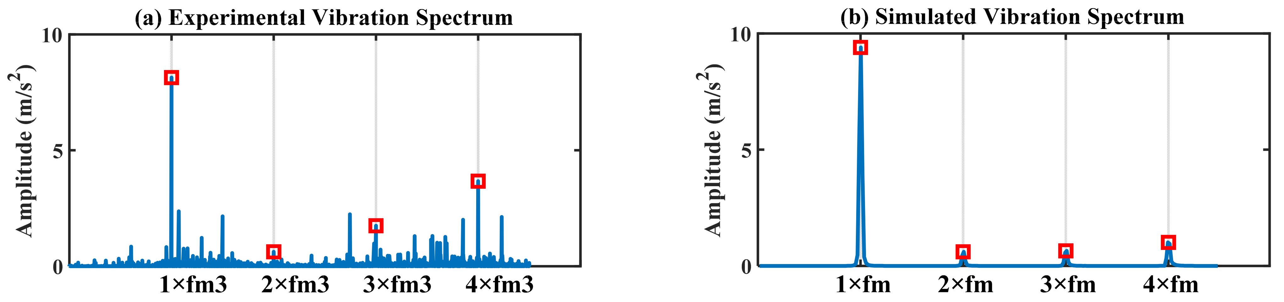 Mathematics 09 00213 g013 550