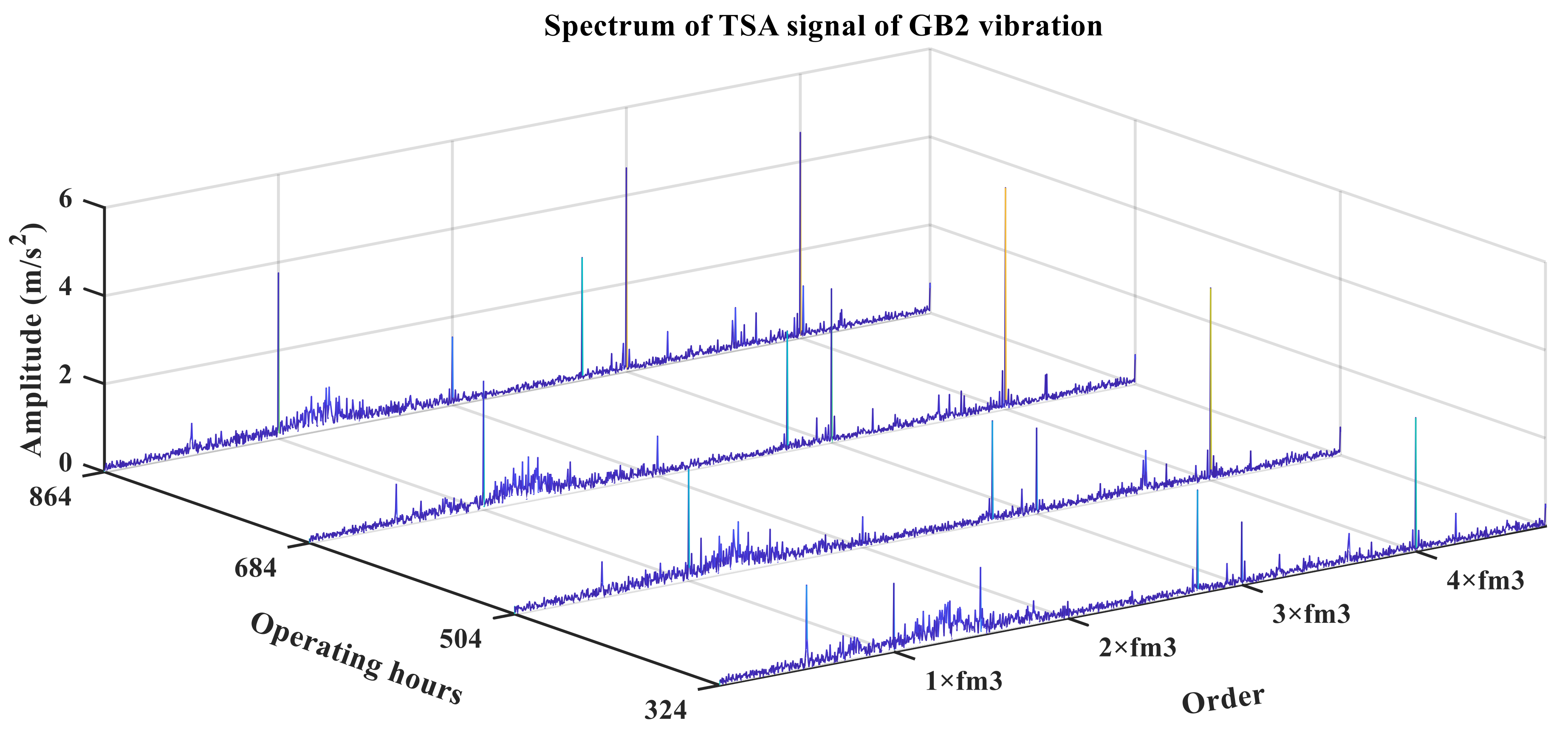 Mathematics 09 00213 g017 550