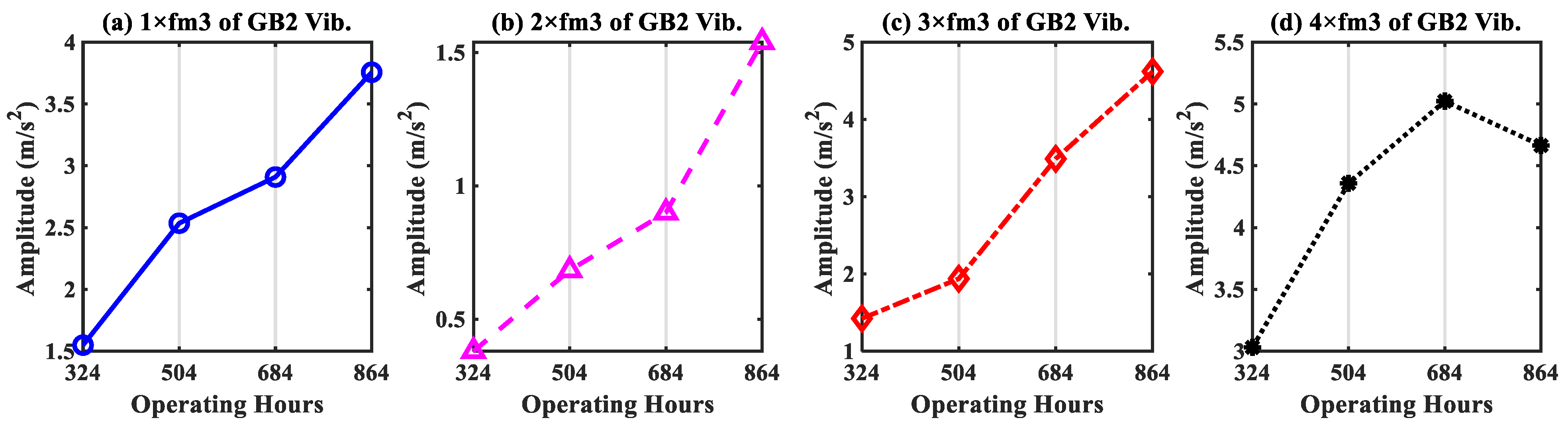 Mathematics 09 00213 g018 550
