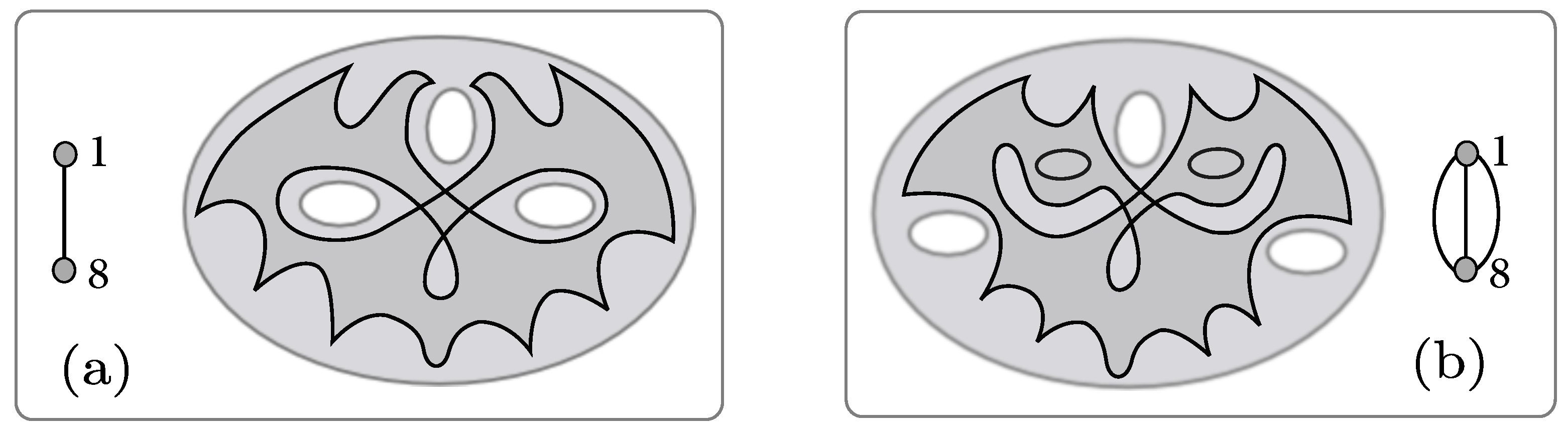 Mathematics 09 00215 g002