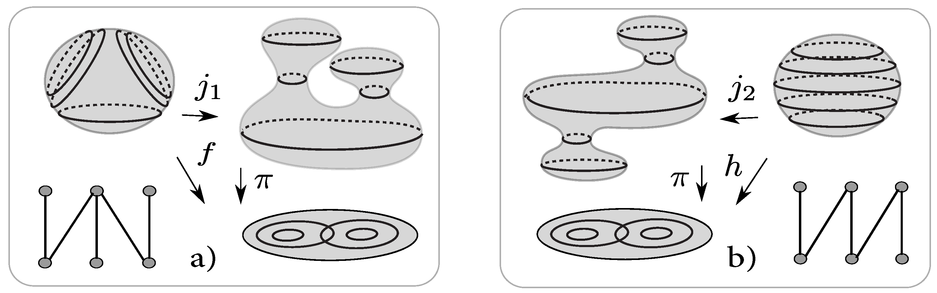 Mathematics 09 00215 g003