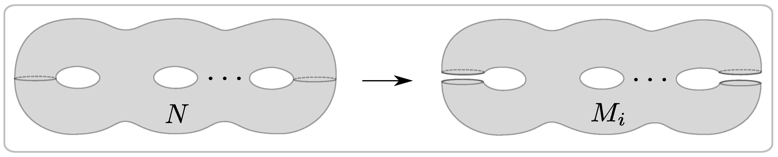 Mathematics 09 00215 g004