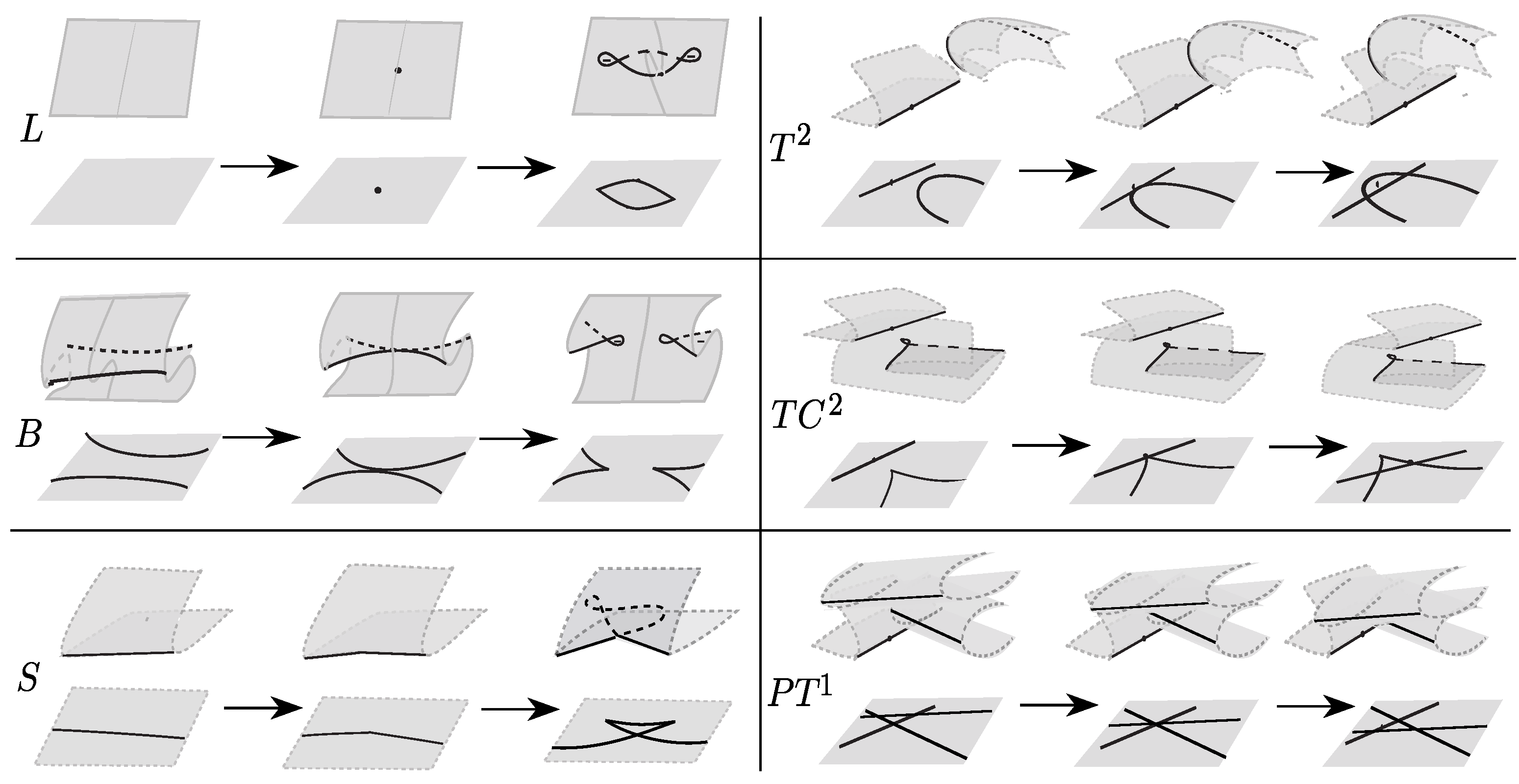 Mathematics 09 00215 g005