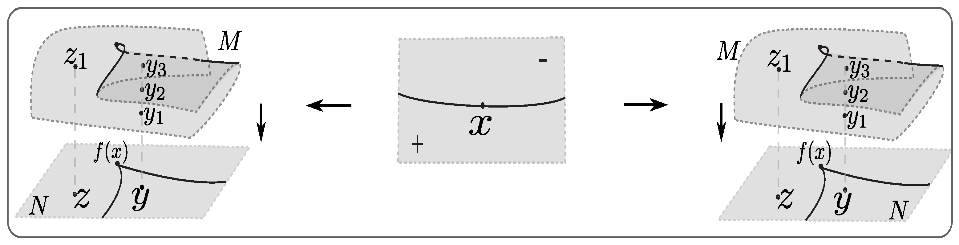 Mathematics 09 00215 g006