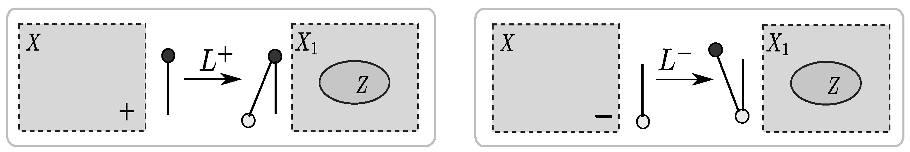Mathematics 09 00215 g007