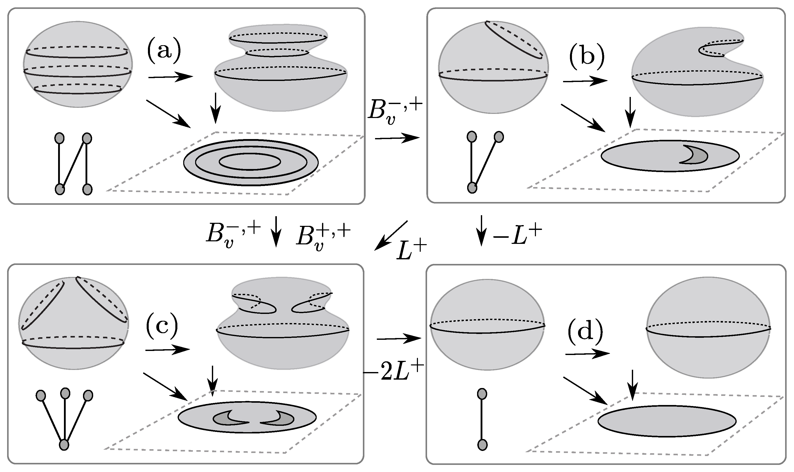 Mathematics 09 00215 g009