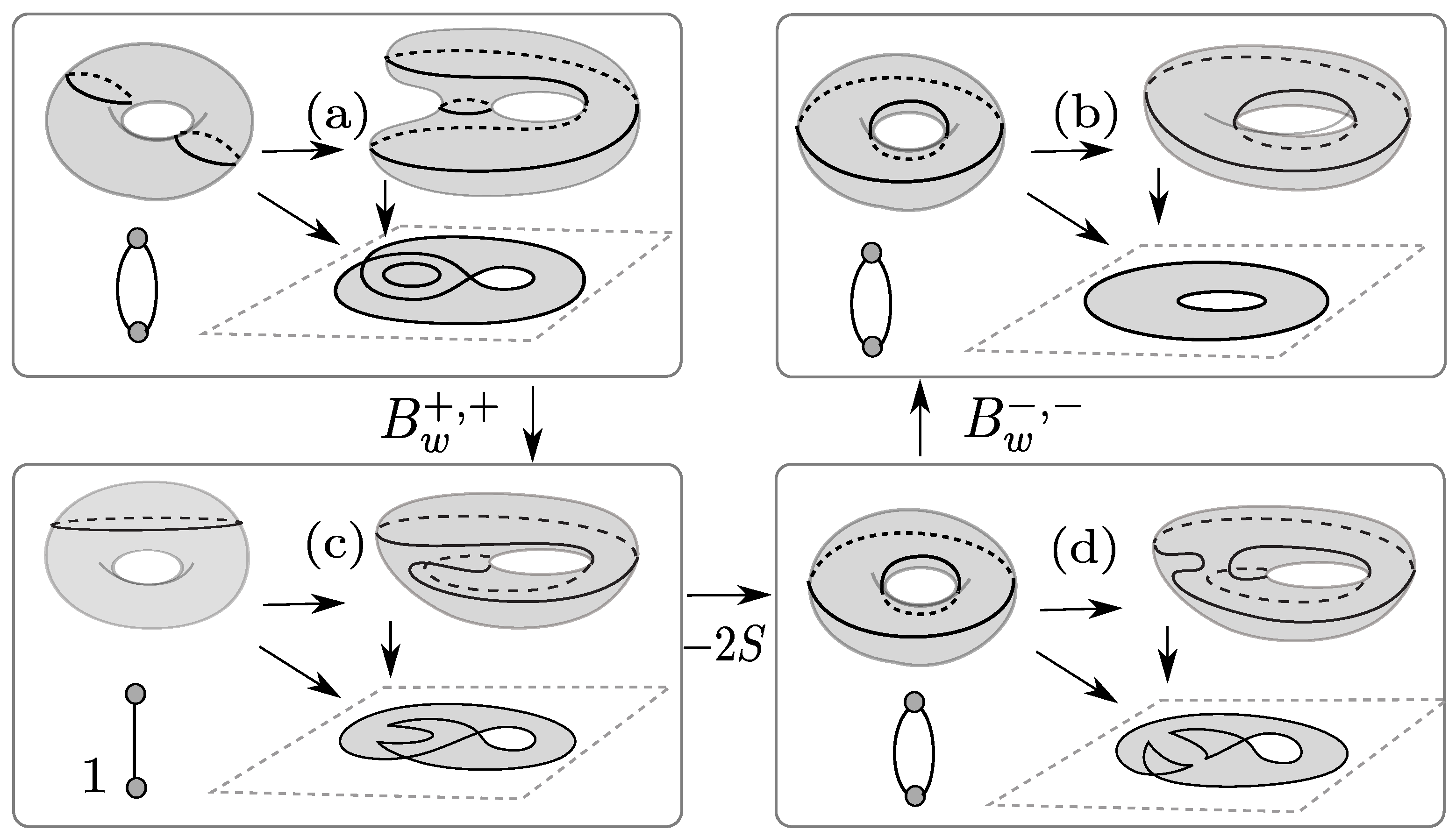 Mathematics 09 00215 g010