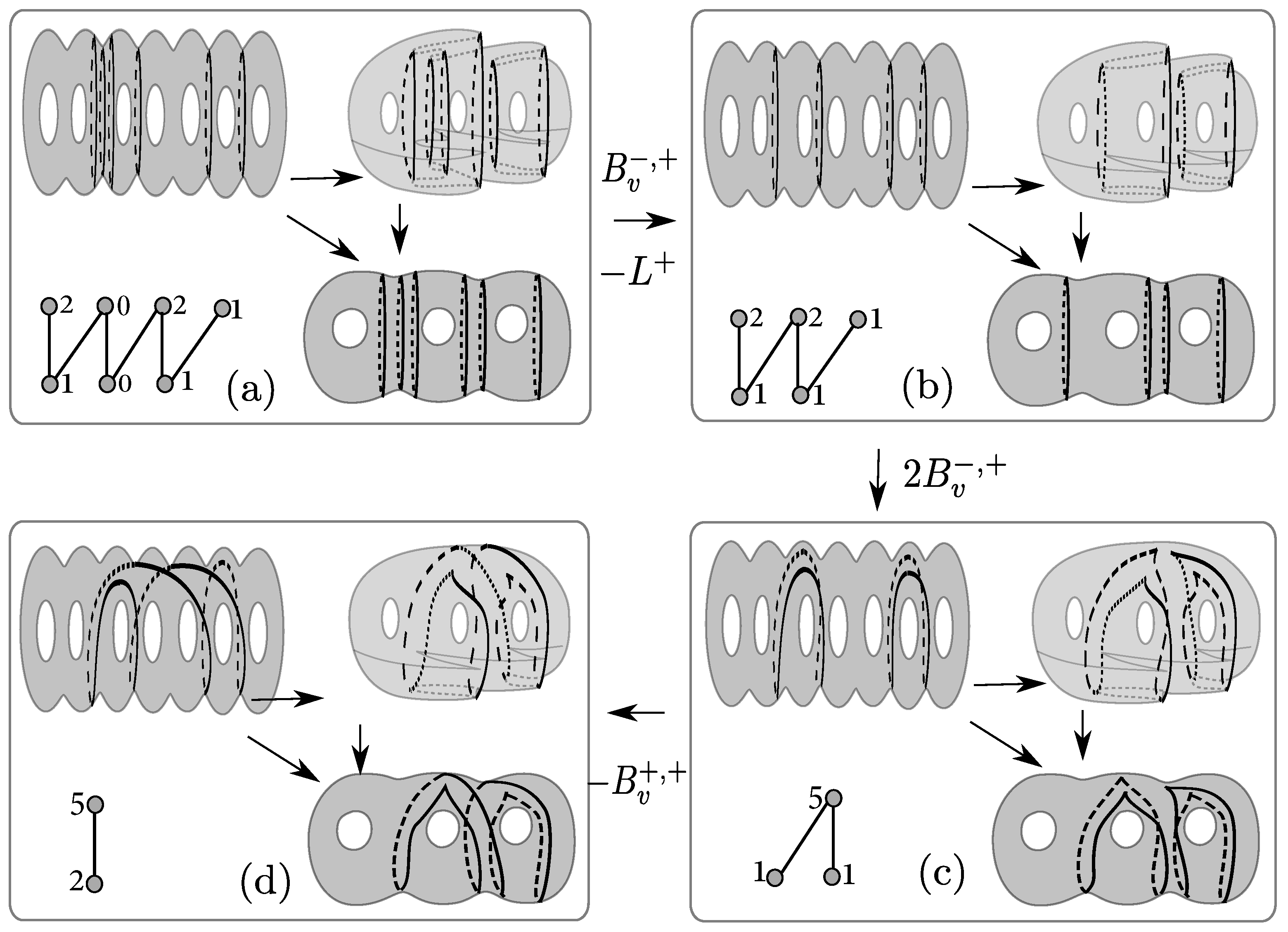 Mathematics 09 00215 g011