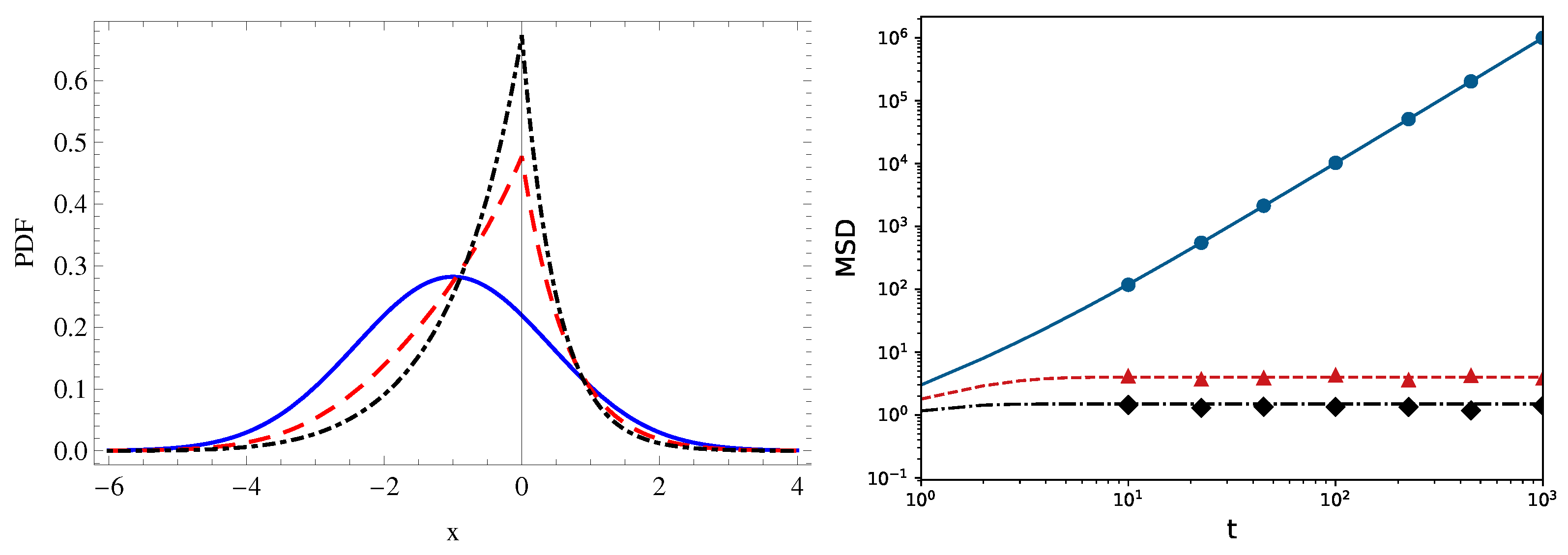 Mathematics 09 00221 g001 Mathematics 09 00221 g001