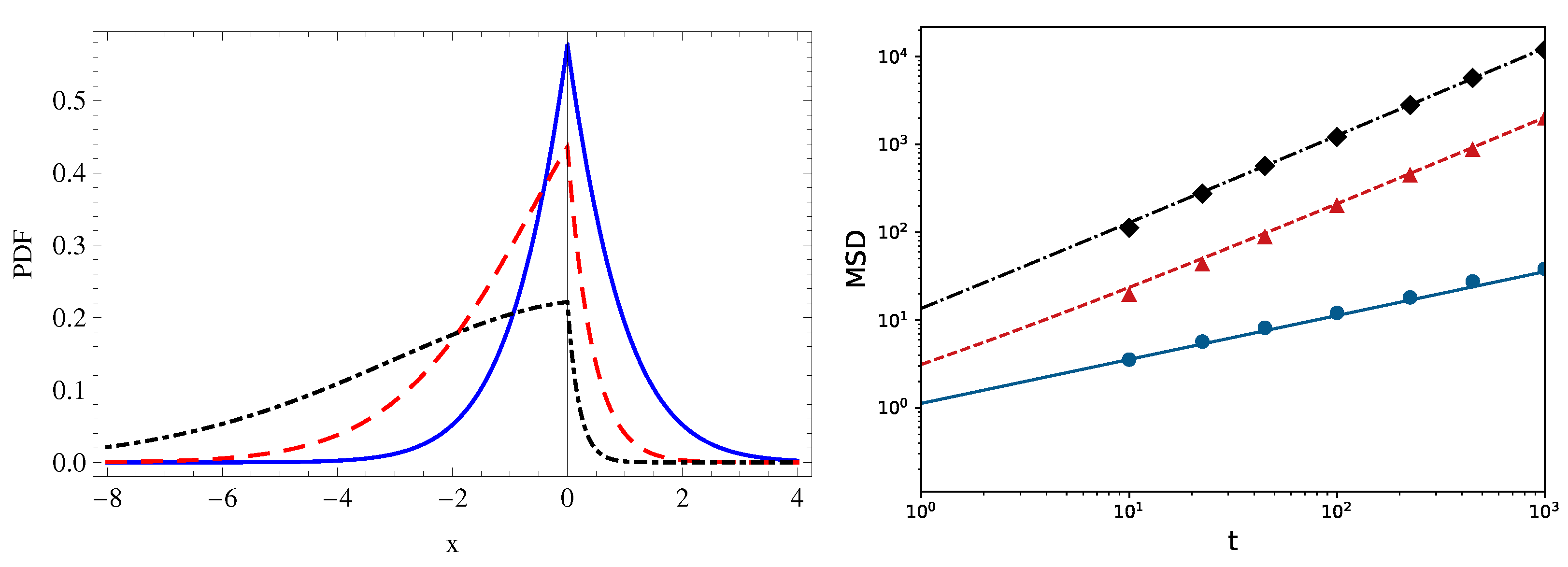 Mathematics 09 00221 g007 Mathematics 09 00221 g007