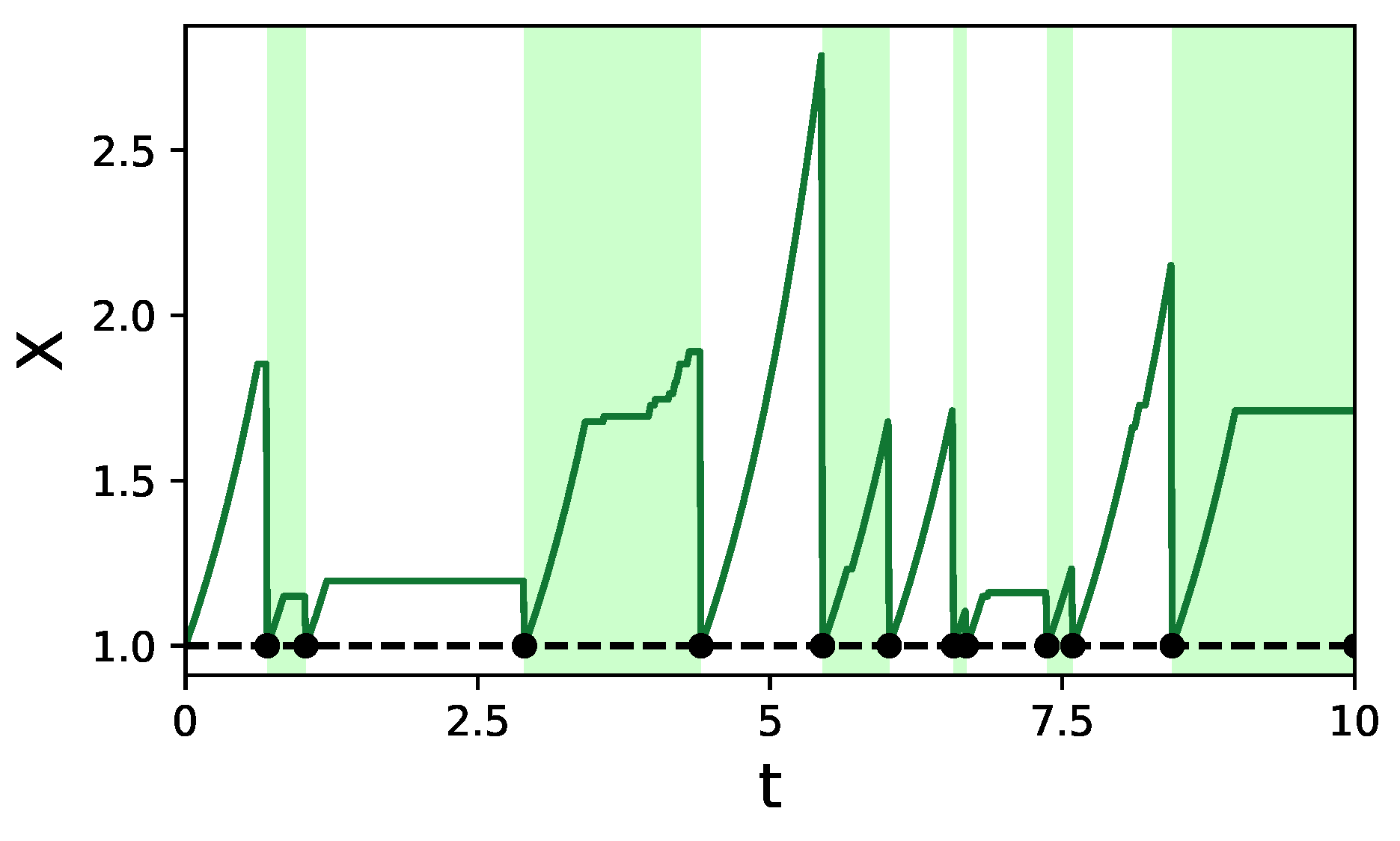 Mathematics 09 00221 g012 Mathematics 09 00221 g012