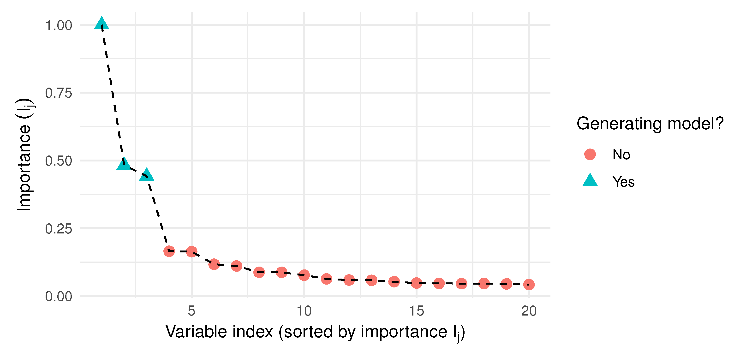 Mathematics 09 00222 g002