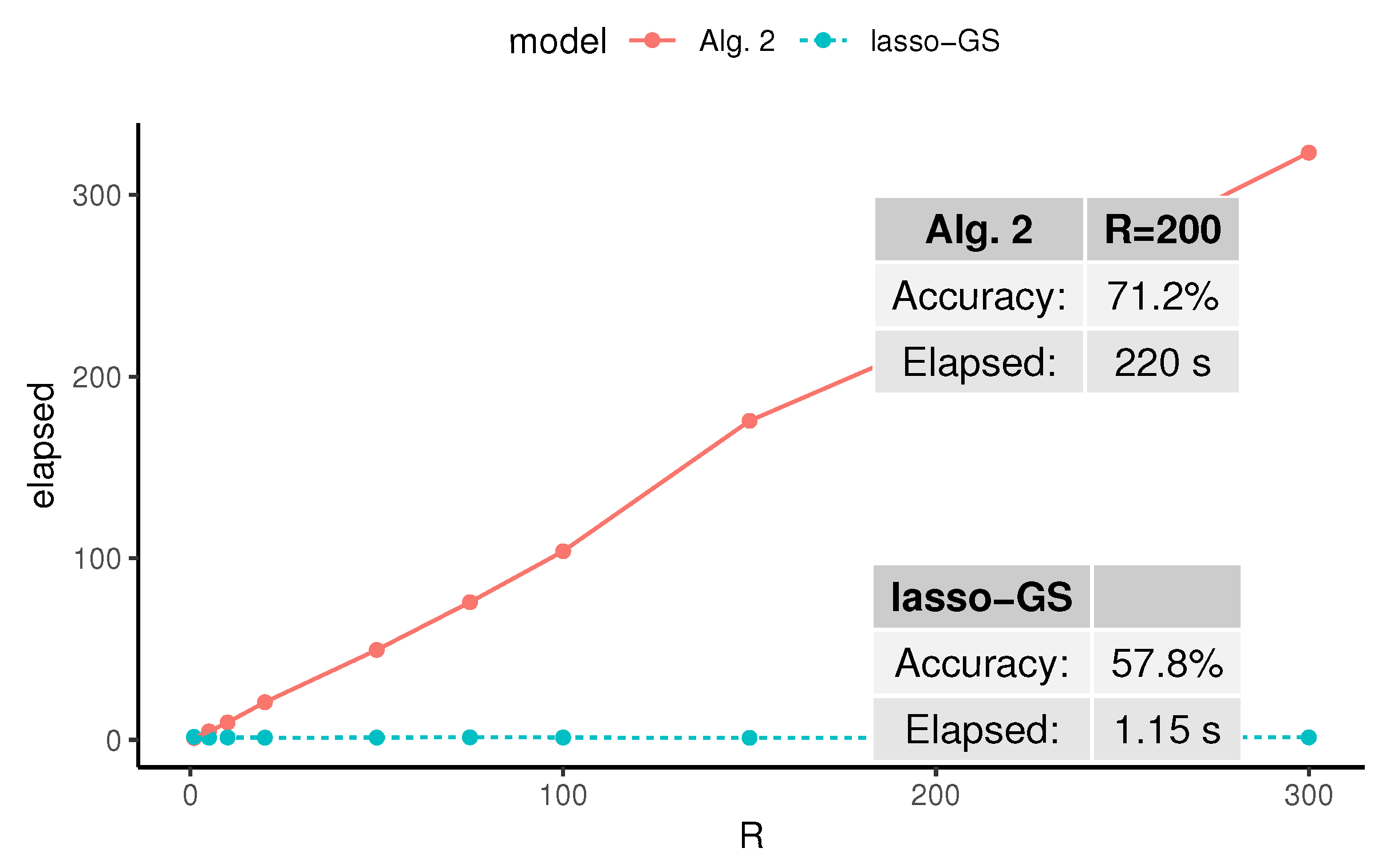 Mathematics 09 00222 g004