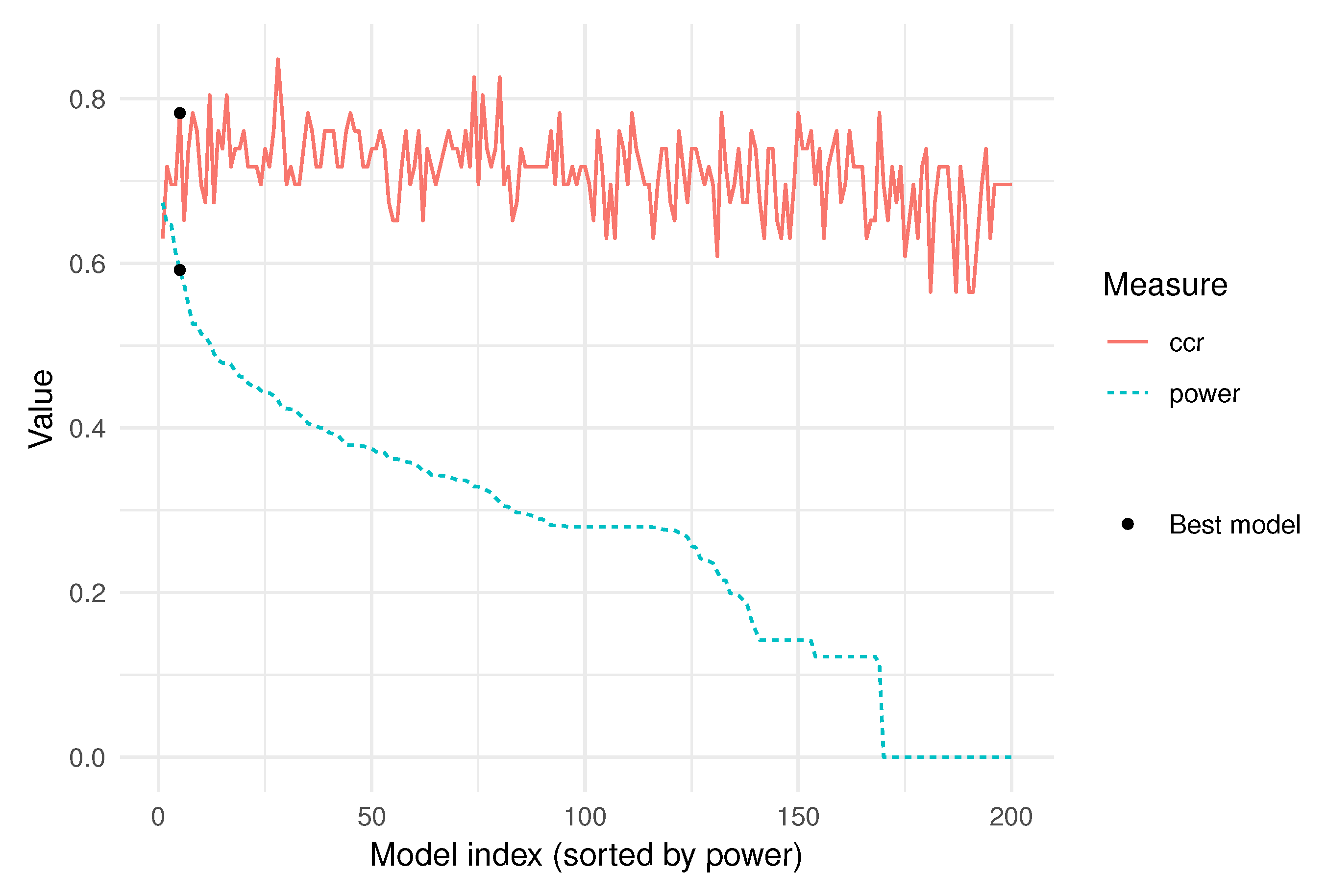 Mathematics 09 00222 g006