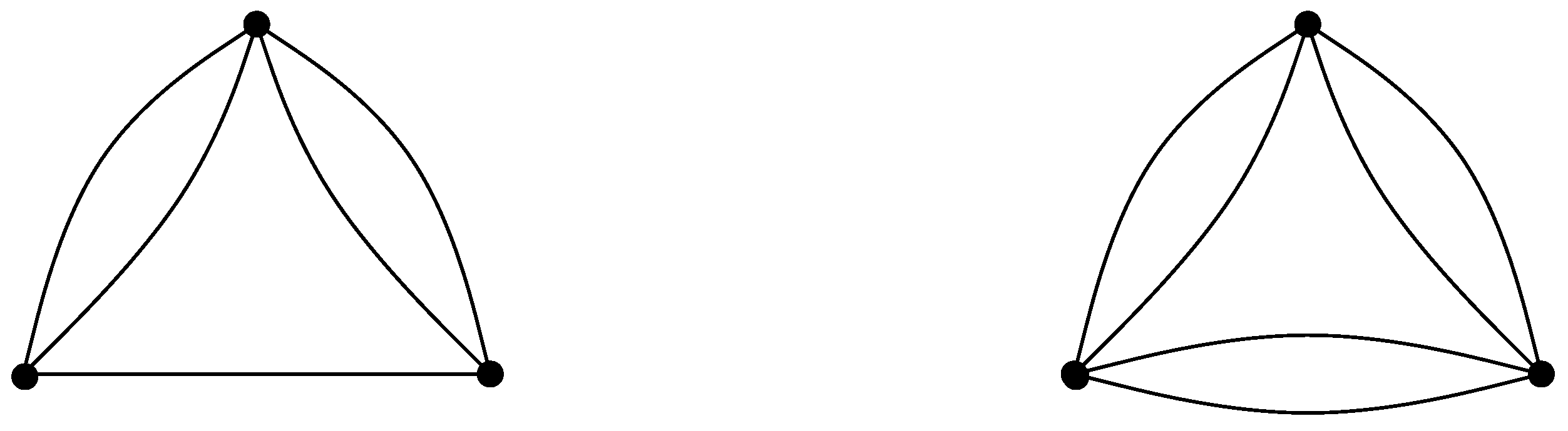 Mathematics 09 00231 g001