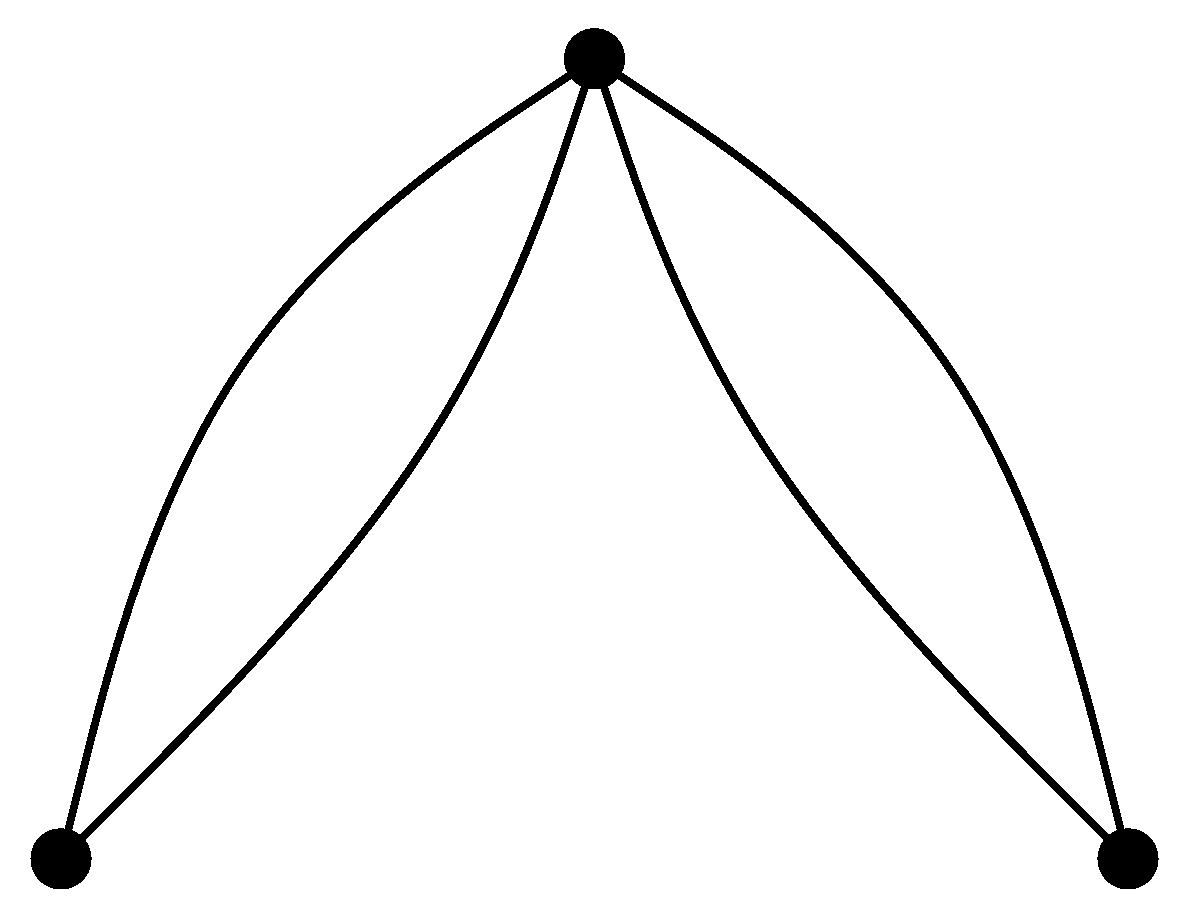 Mathematics 09 00231 g005