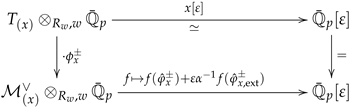 Mathematics 09 00234 i002