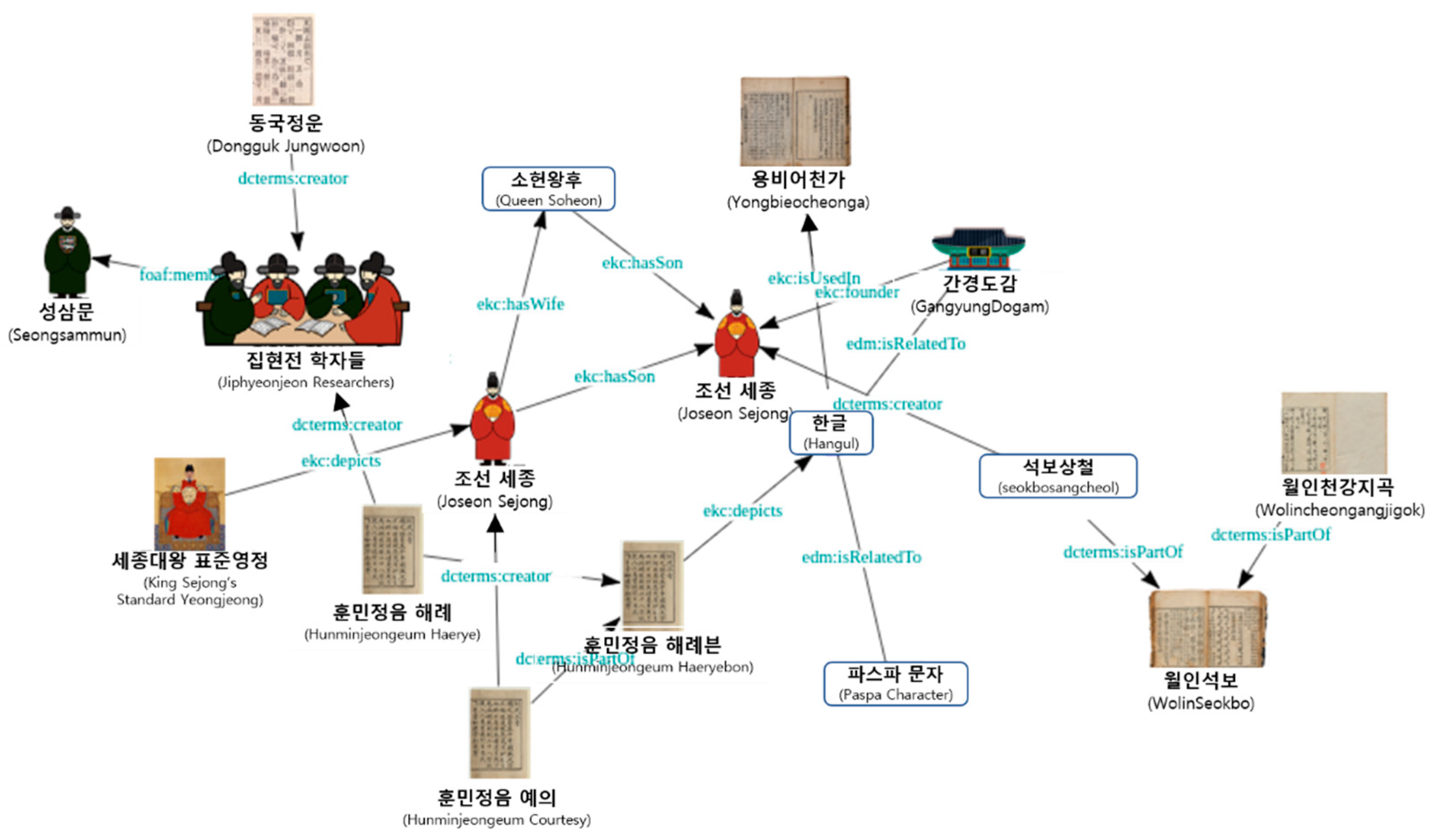 Mathematics 09 00238 g004
