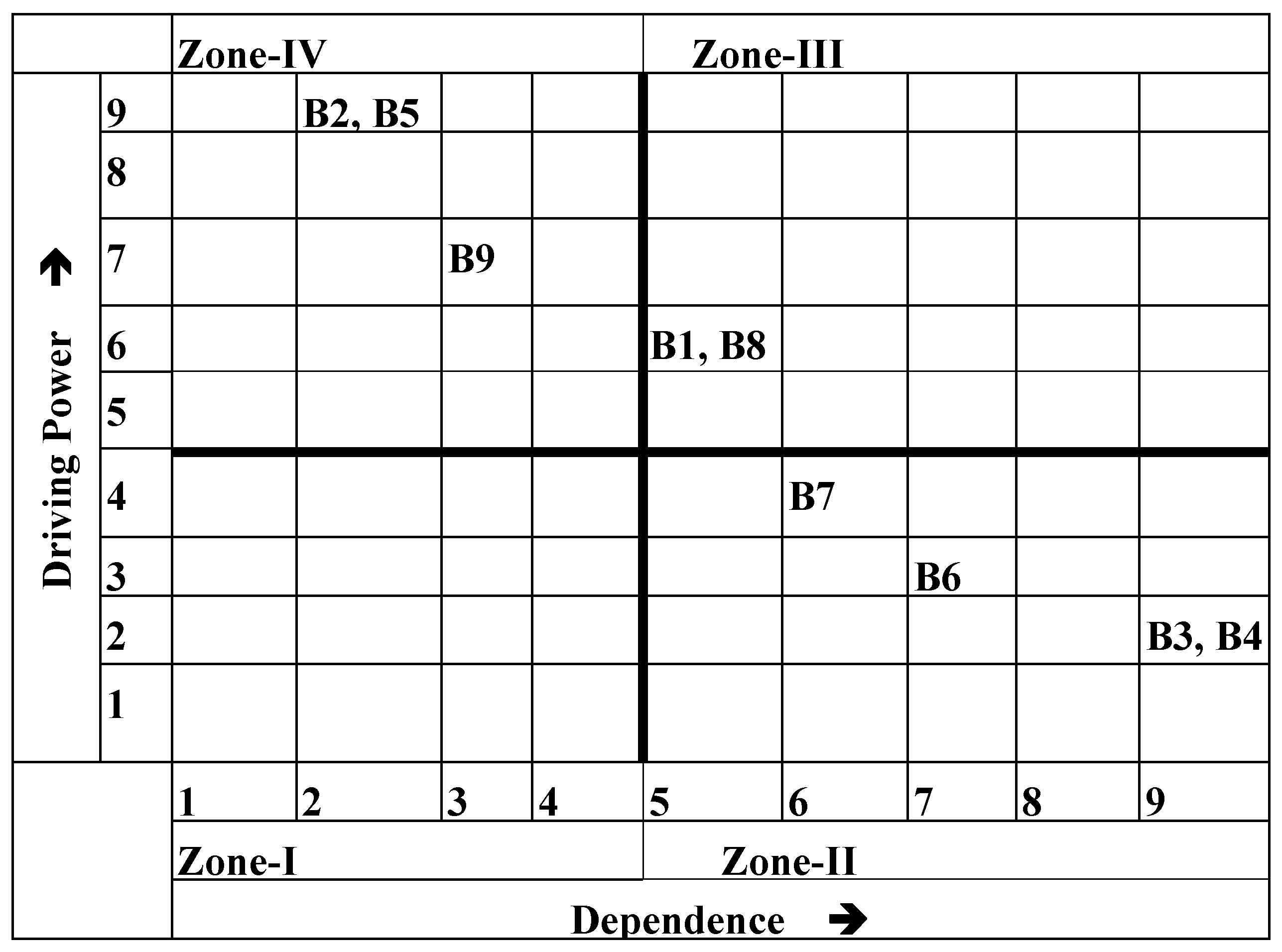 Mathematics 09 00240 g003 Mathematics 09 00240 g003