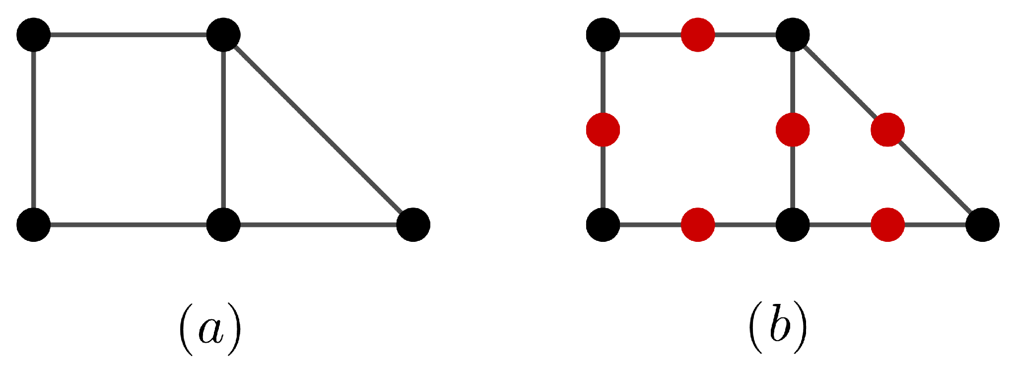 Mathematics 09 00241 g004