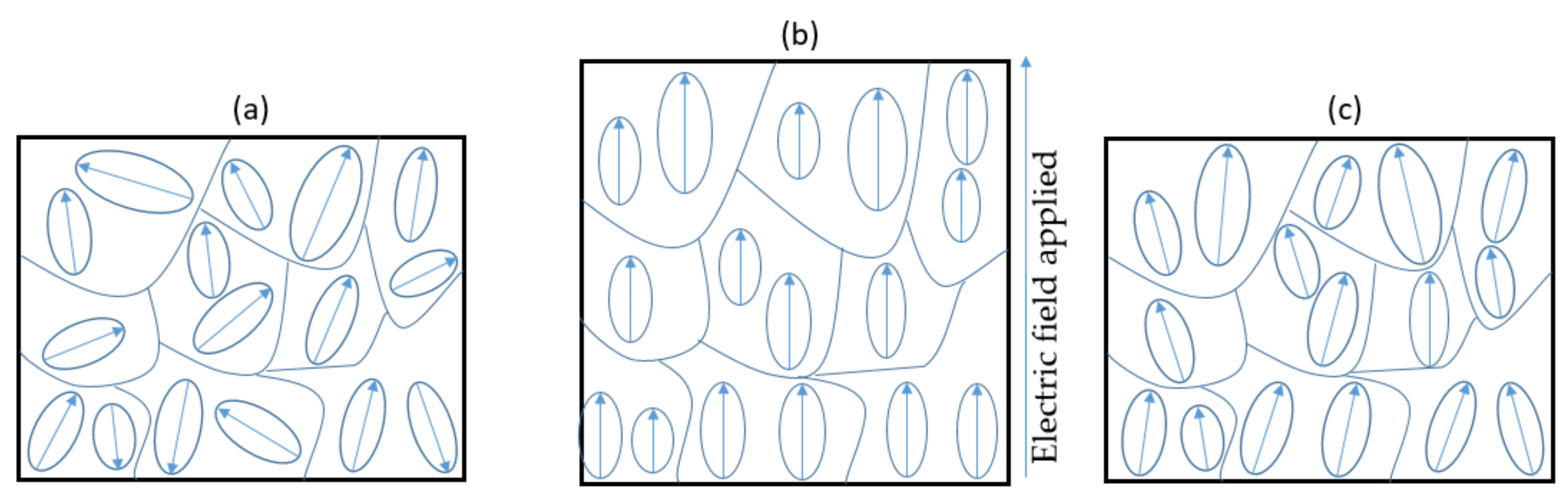 Mathematics 09 00244 g001 Mathematics 09 00244 g001