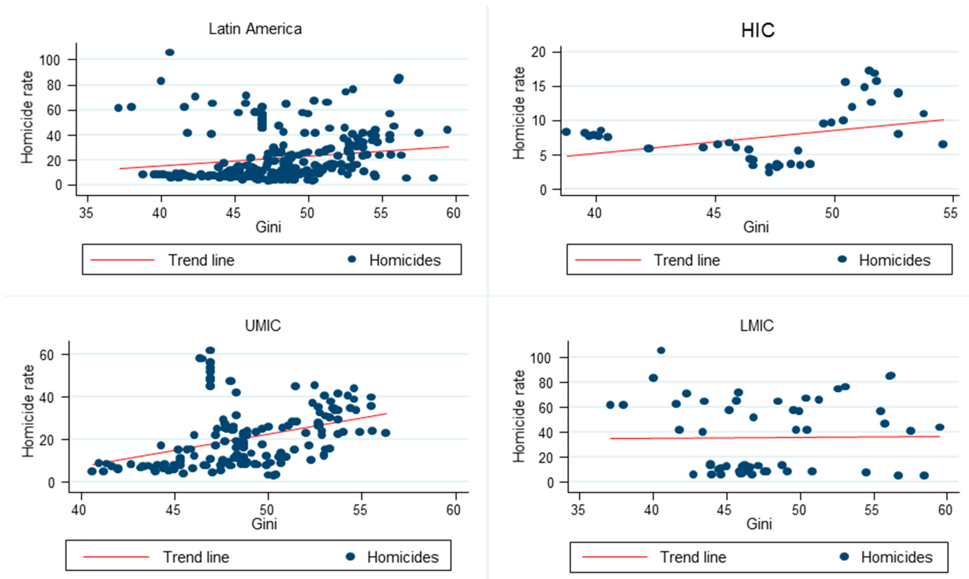 Mathematics 09 00245 g001