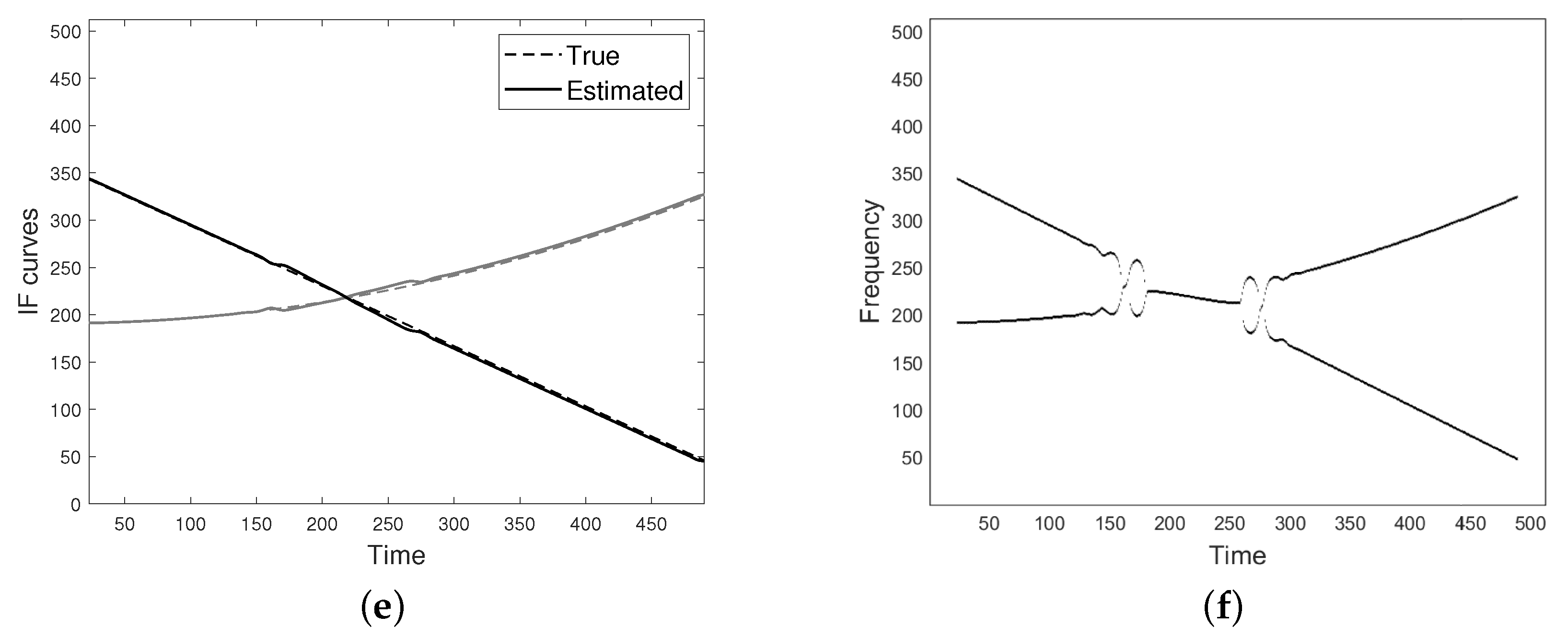 Mathematics 09 00247 g007b Mathematics 09 00247 g007b