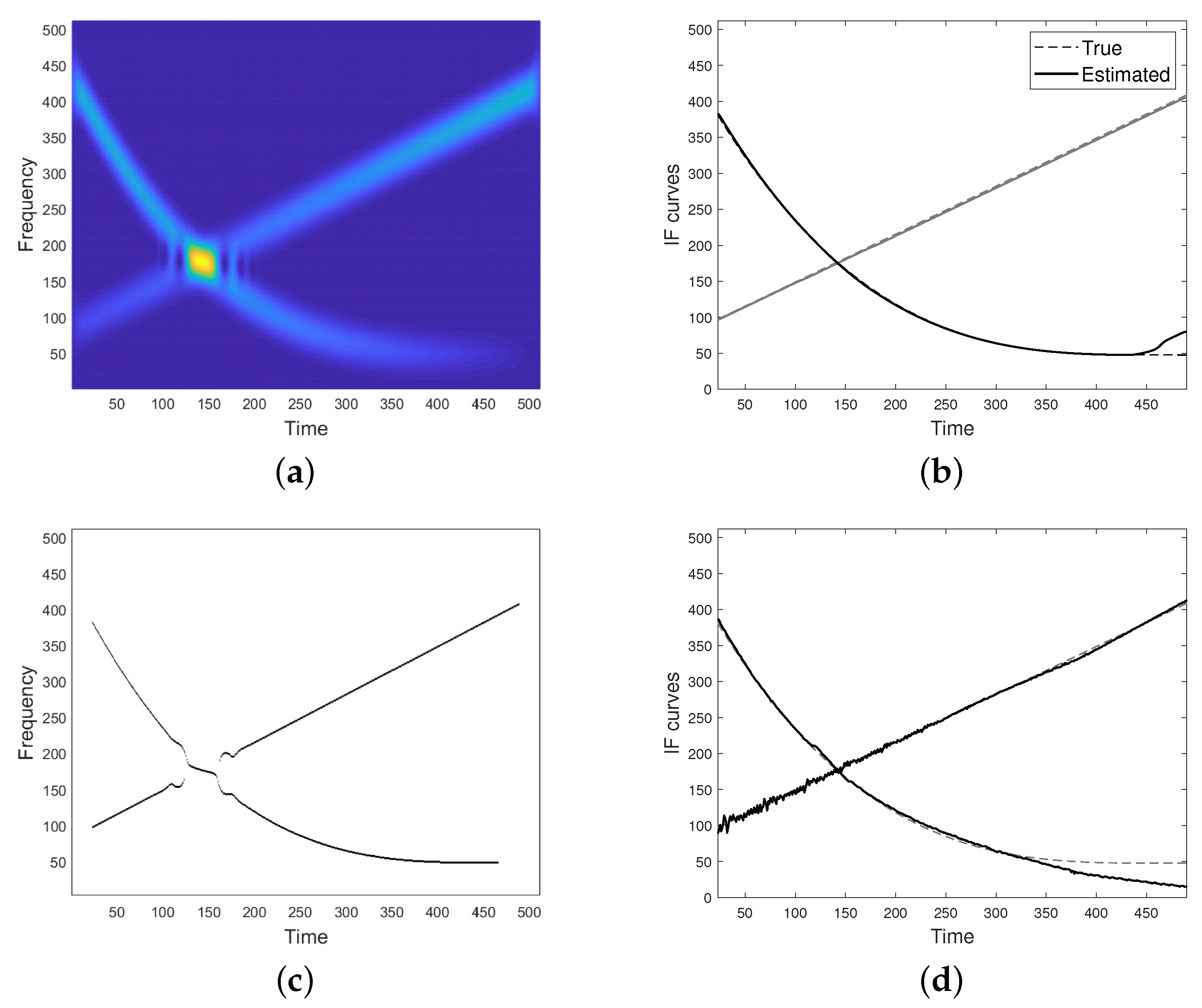 Mathematics 09 00247 g008 Mathematics 09 00247 g008