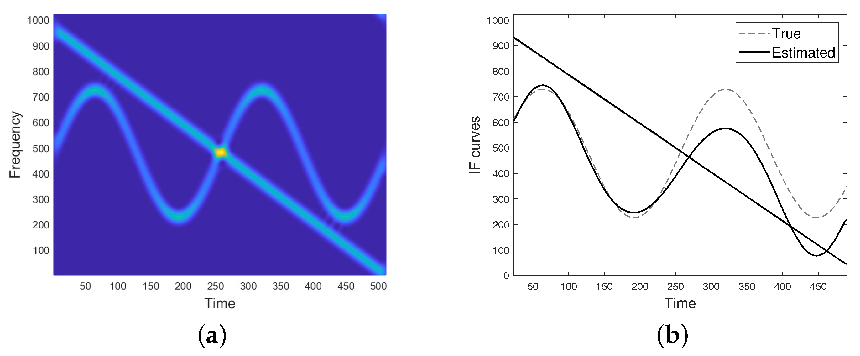 Mathematics 09 00247 g013a Mathematics 09 00247 g013a