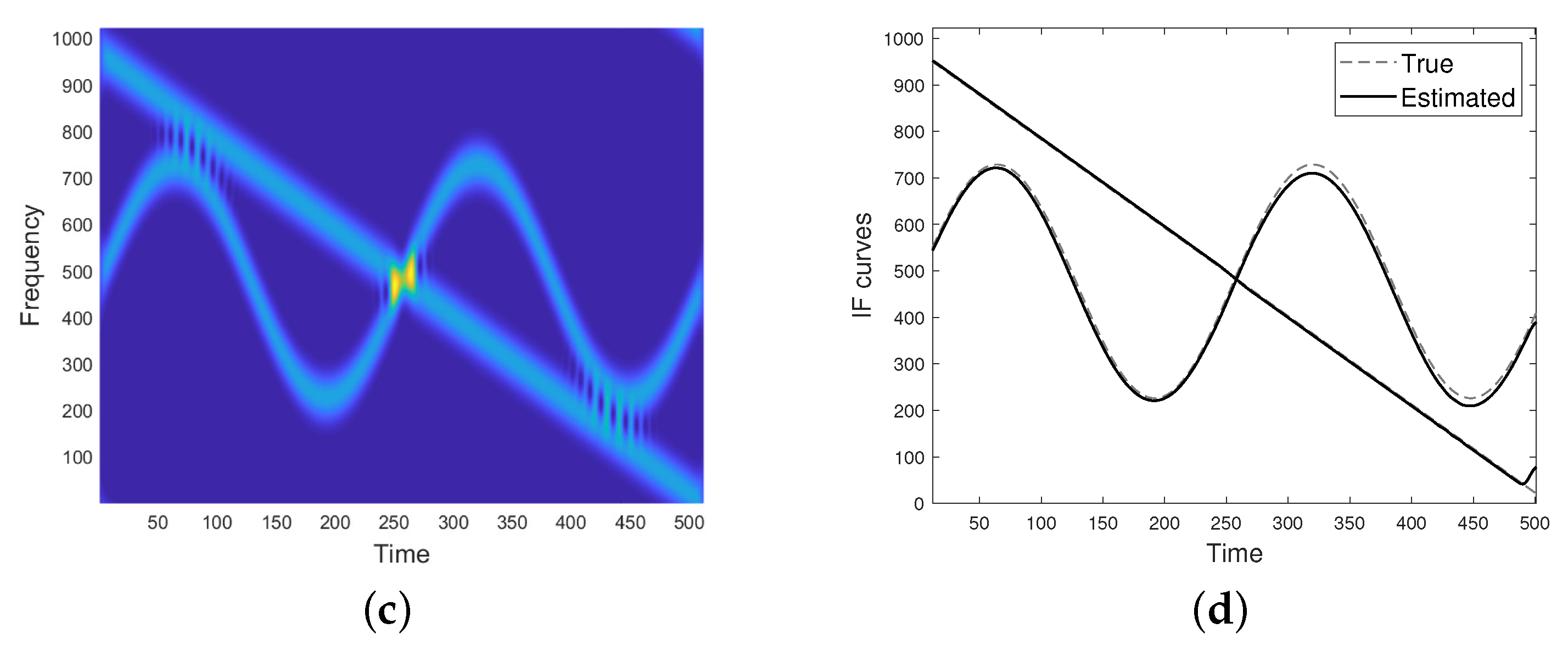 Mathematics 09 00247 g013b Mathematics 09 00247 g013b