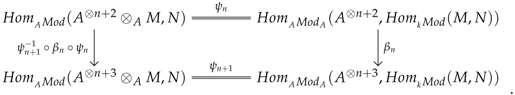 Mathematics 09 00251 i001 Mathematics 09 00251 i001