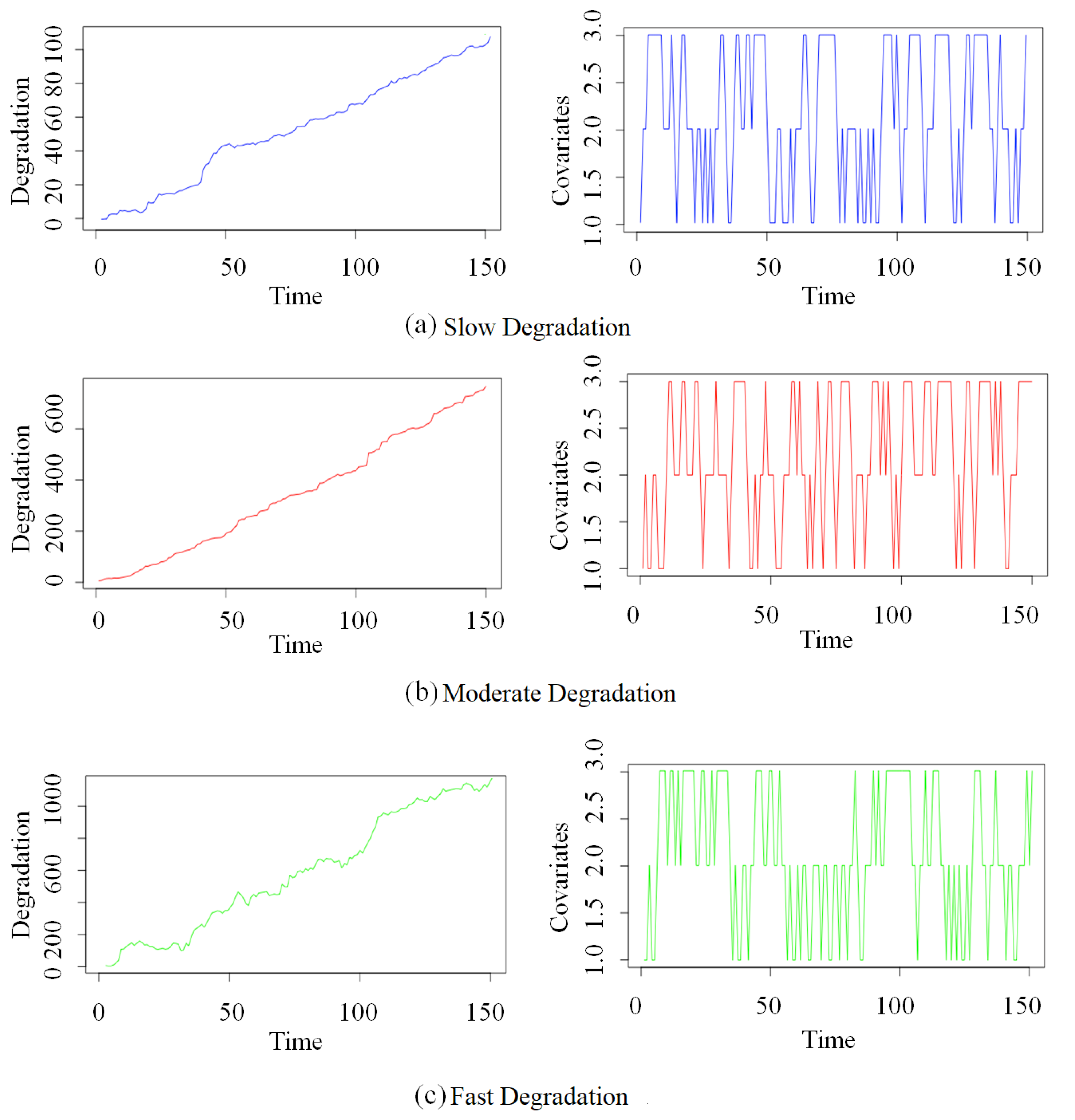Mathematics 09 00254 g005 Mathematics 09 00254 g005