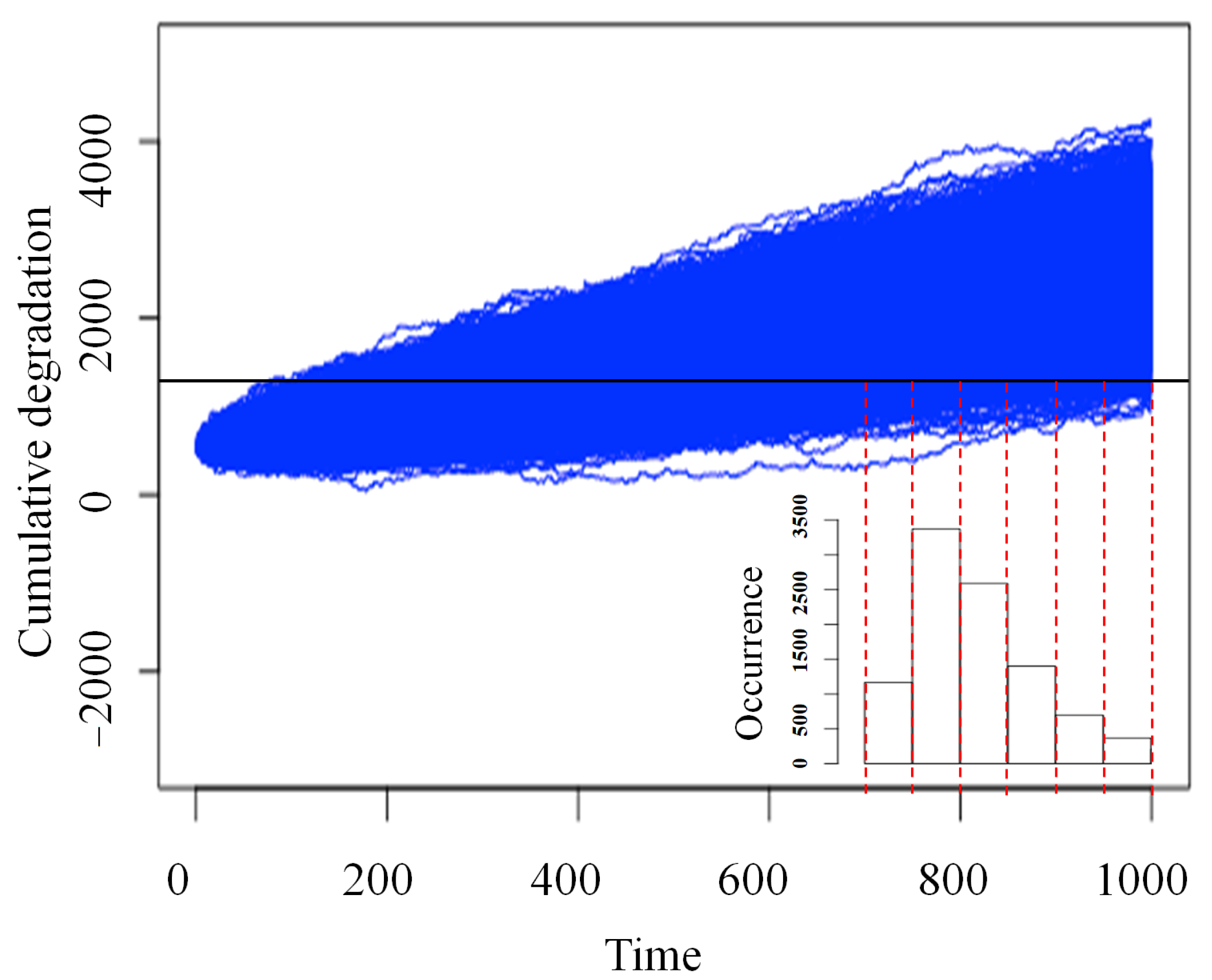 Mathematics 09 00254 g012 Mathematics 09 00254 g012