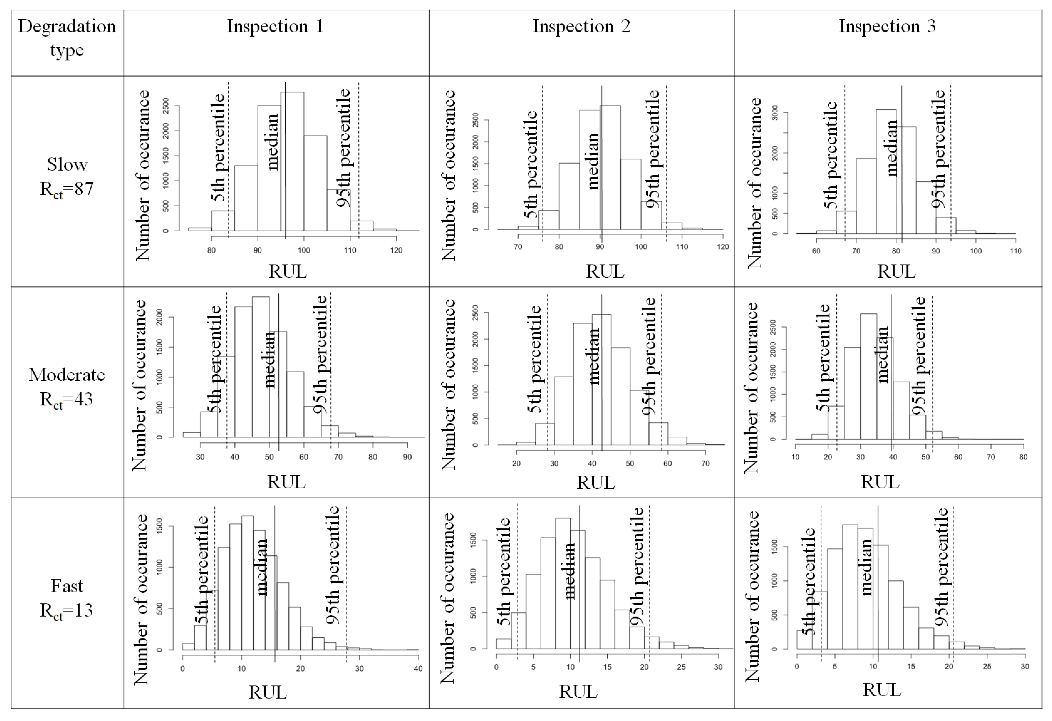 Mathematics 09 00254 g017 Mathematics 09 00254 g017