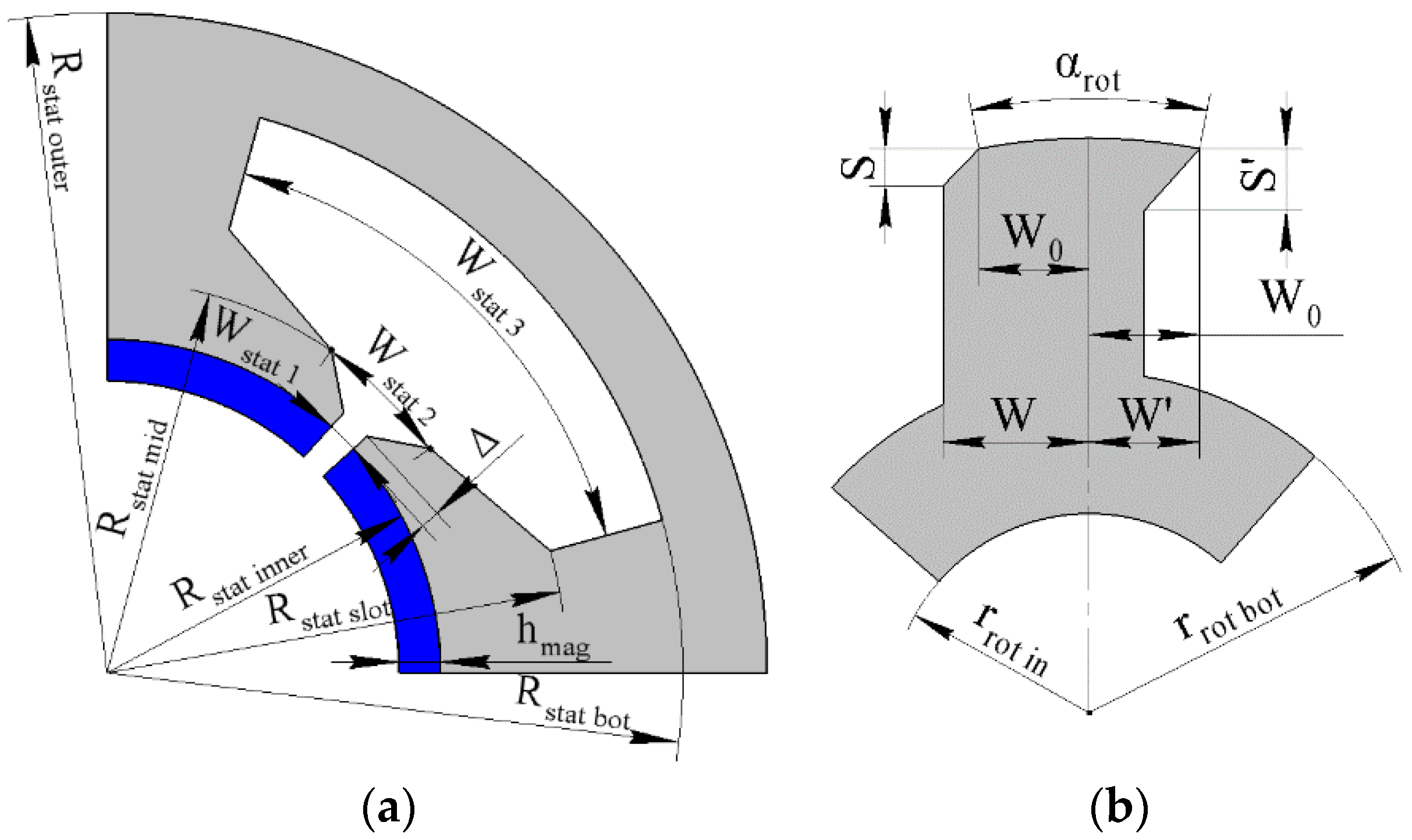 Mathematics 09 00256 g001