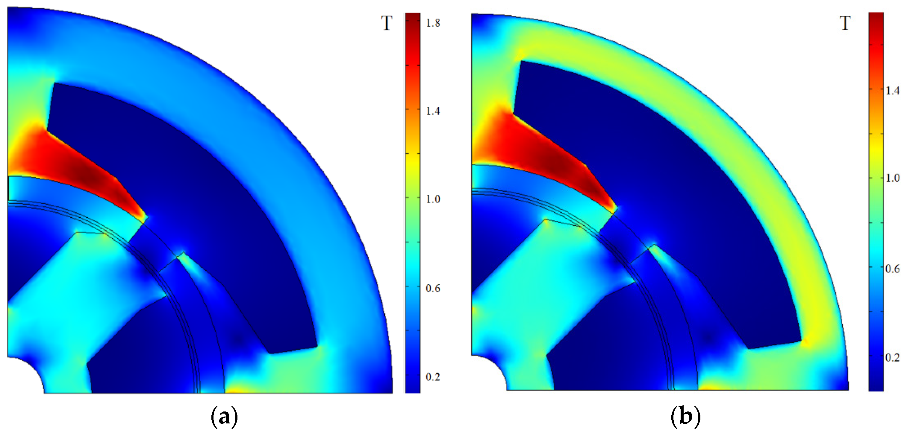 Mathematics 09 00256 g002