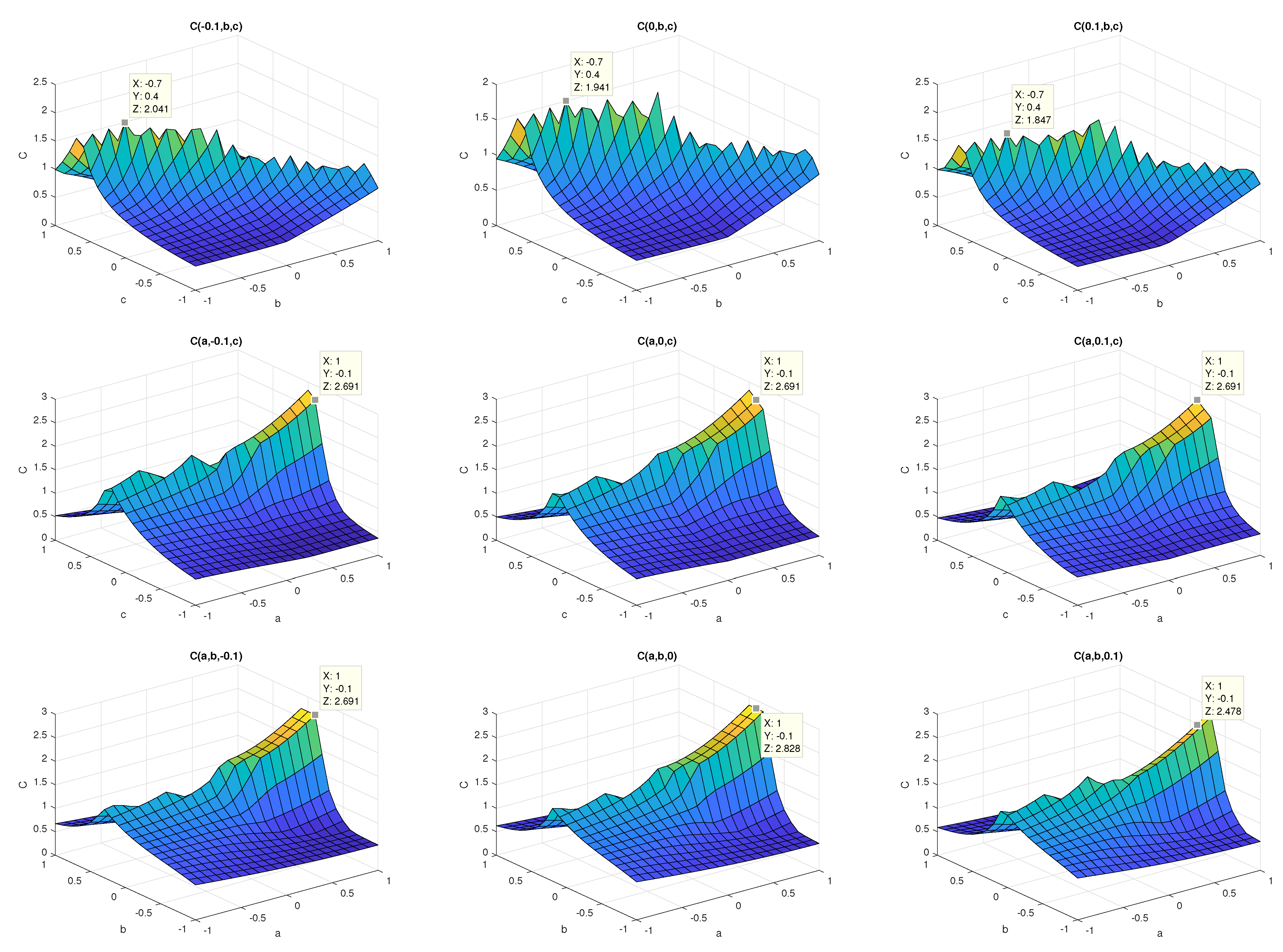 Mathematics 09 00264 g001