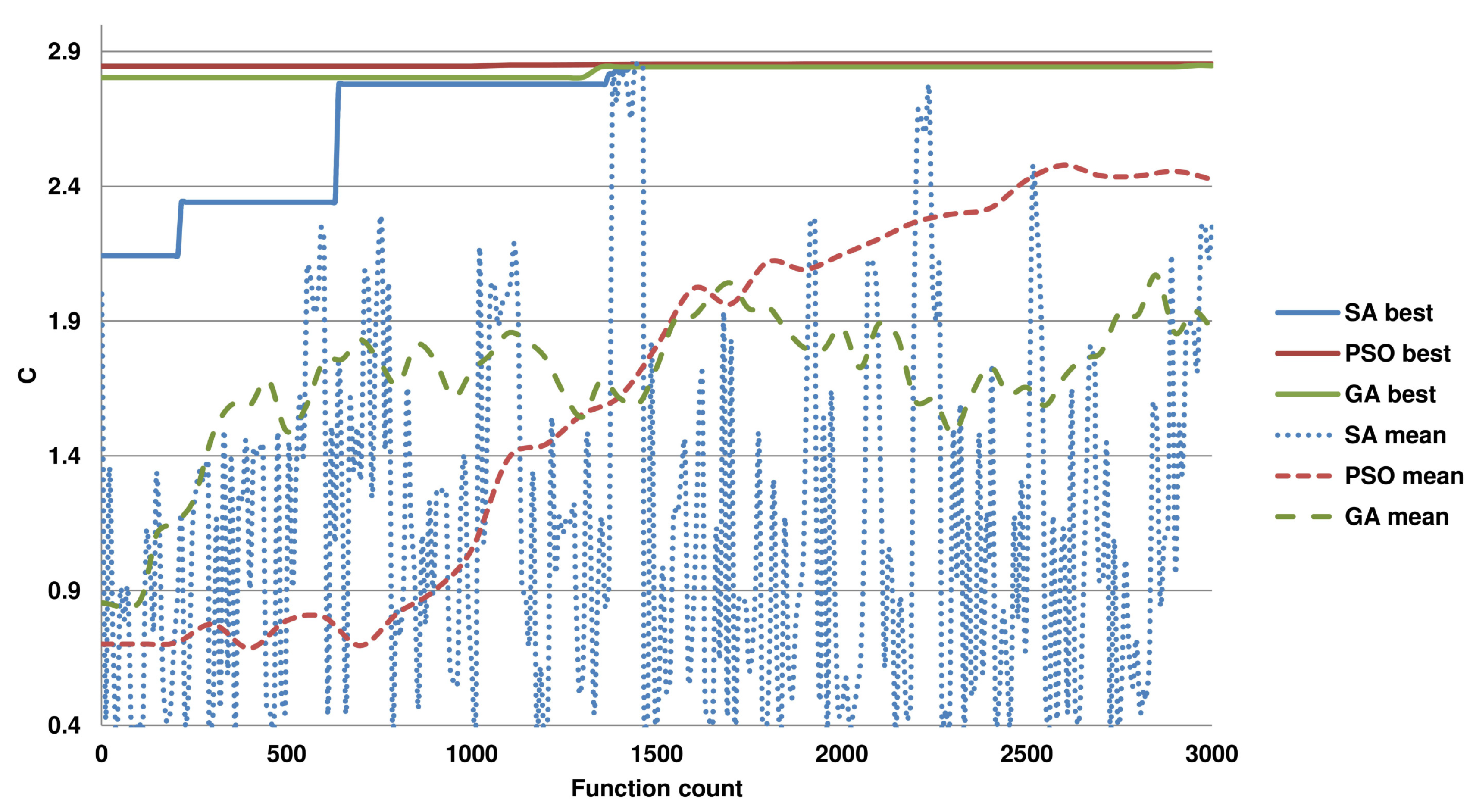 Mathematics 09 00264 g002