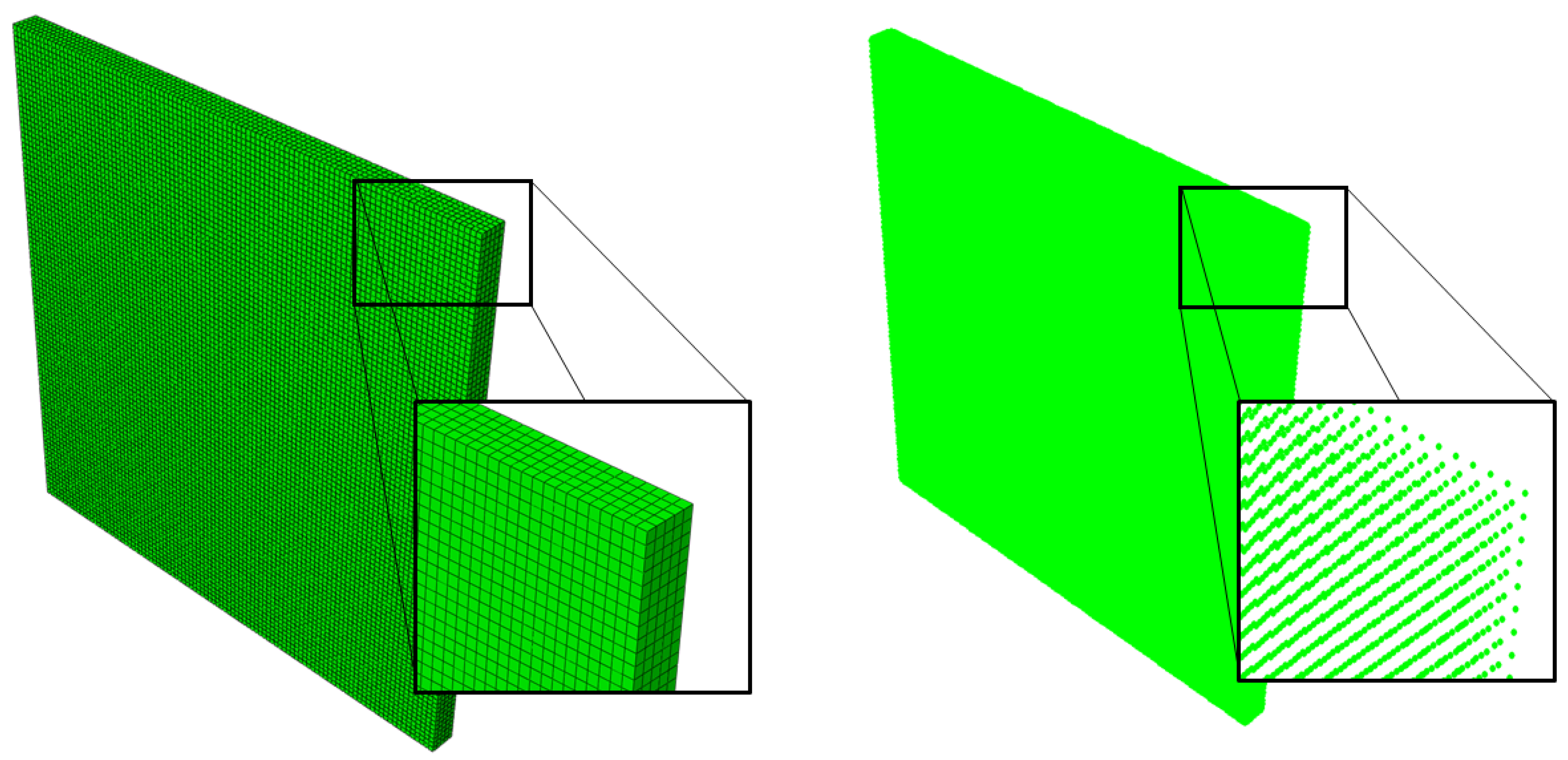 Mathematics 09 00274 g002 Mathematics 09 00274 g002