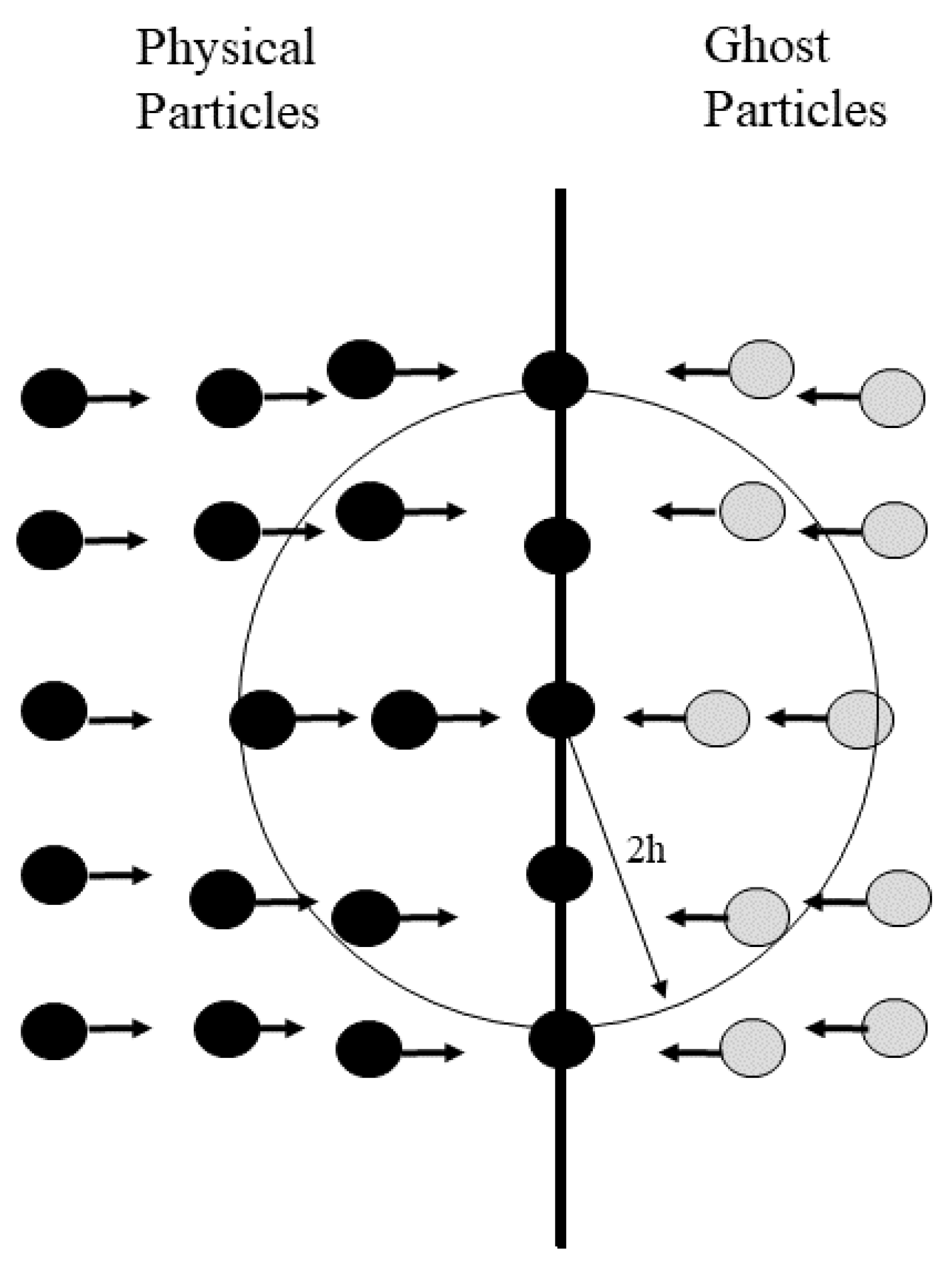 Mathematics 09 00274 g004 Mathematics 09 00274 g004