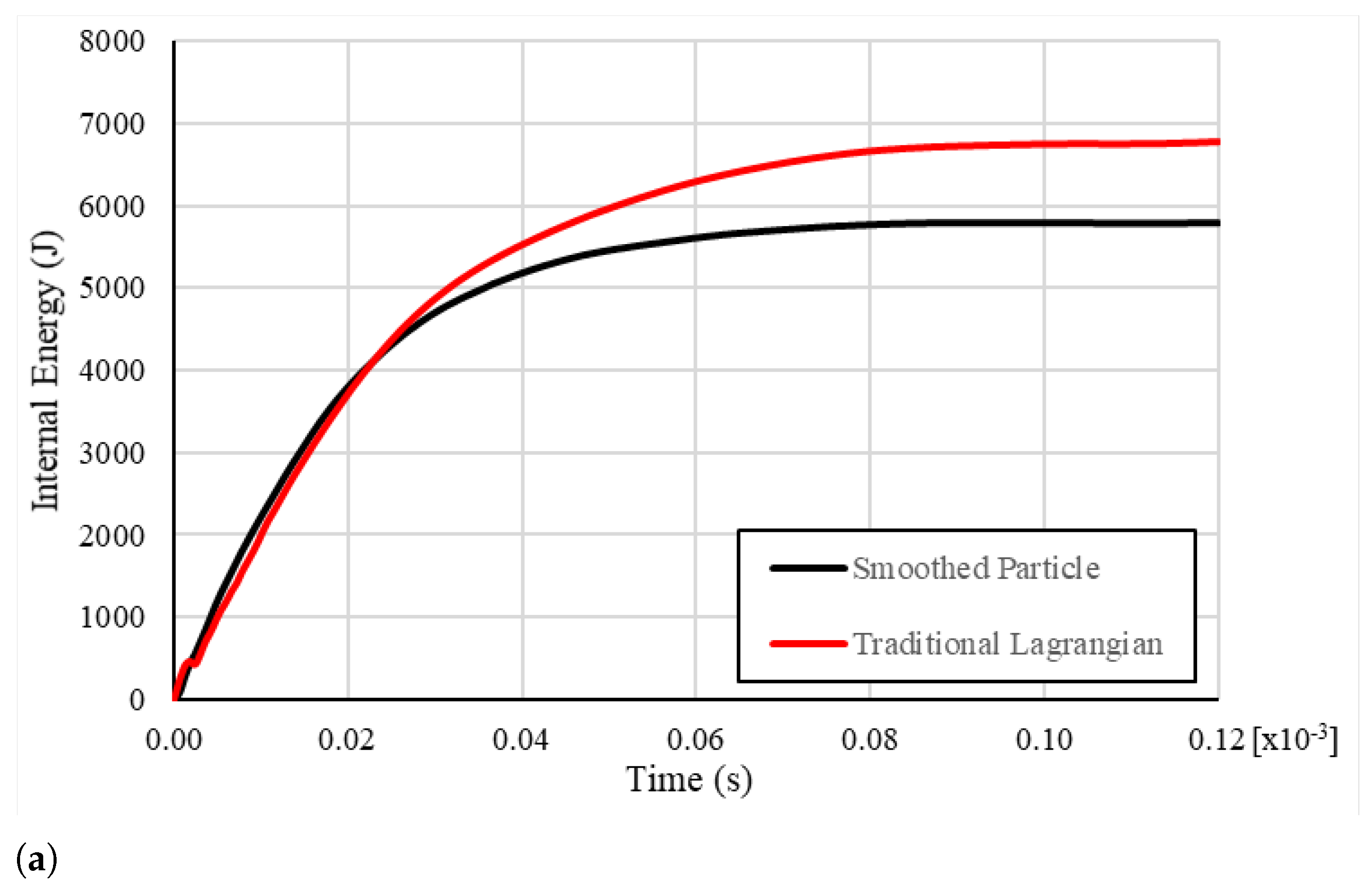 Mathematics 09 00274 g014a Mathematics 09 00274 g014a
