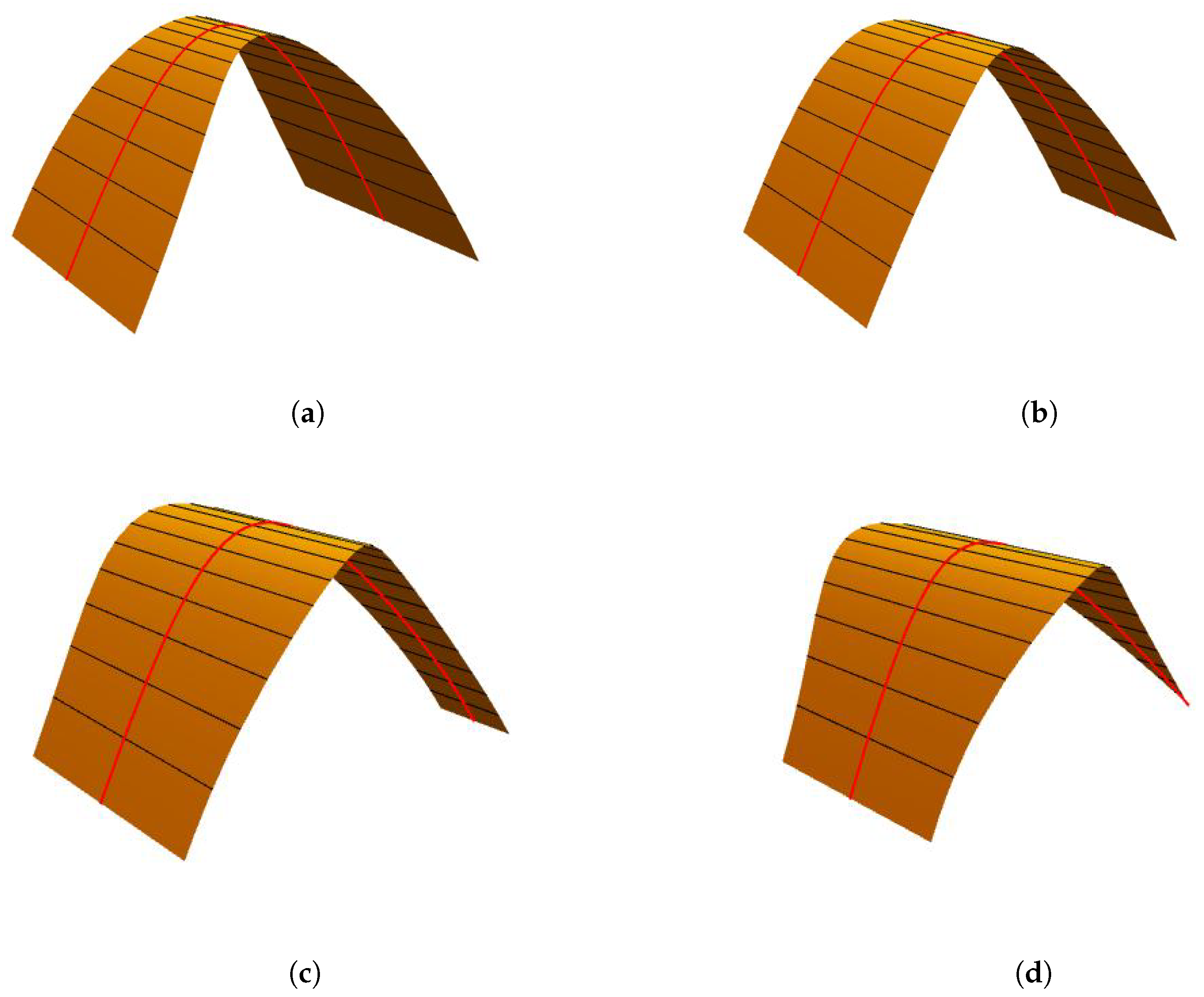 Mathematics 09 00283 g007