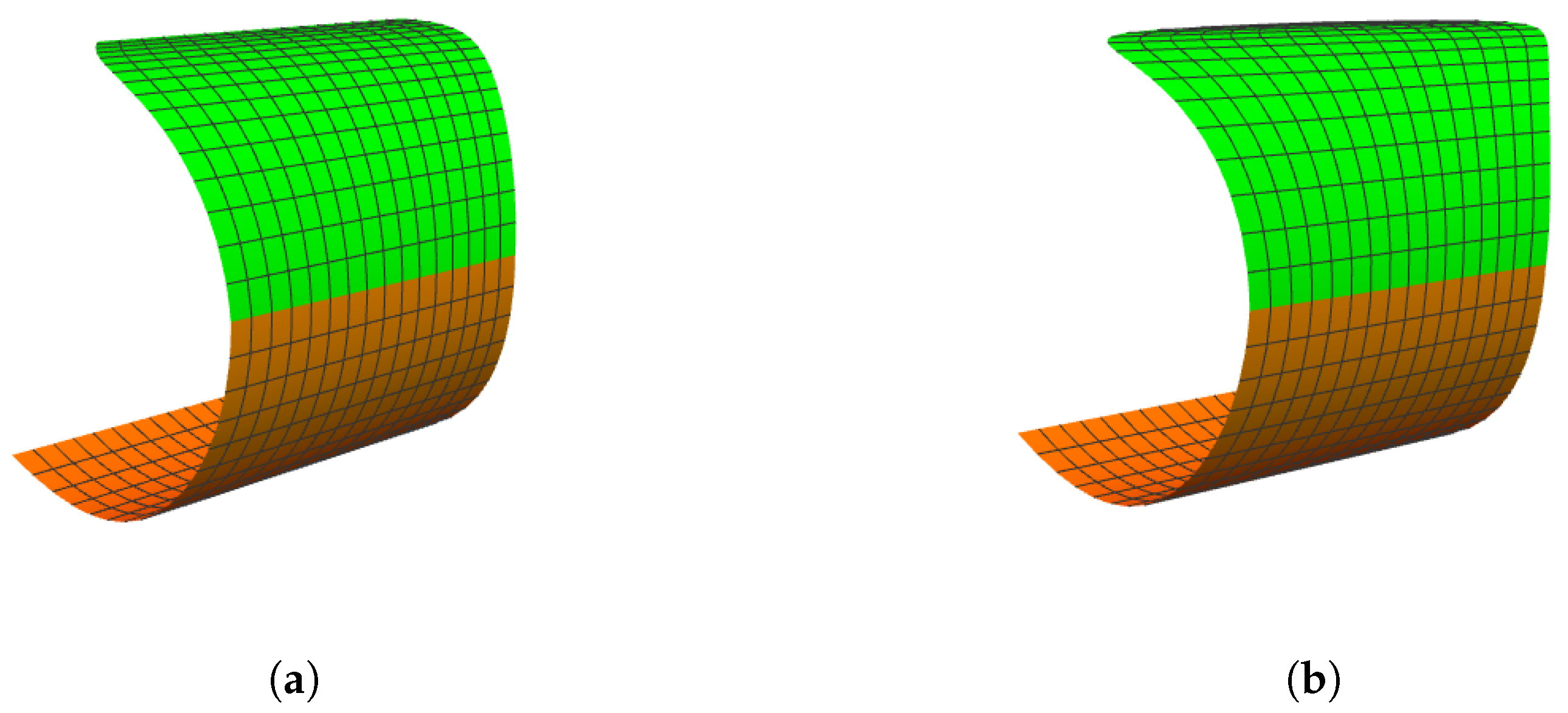 Mathematics 09 00283 g008