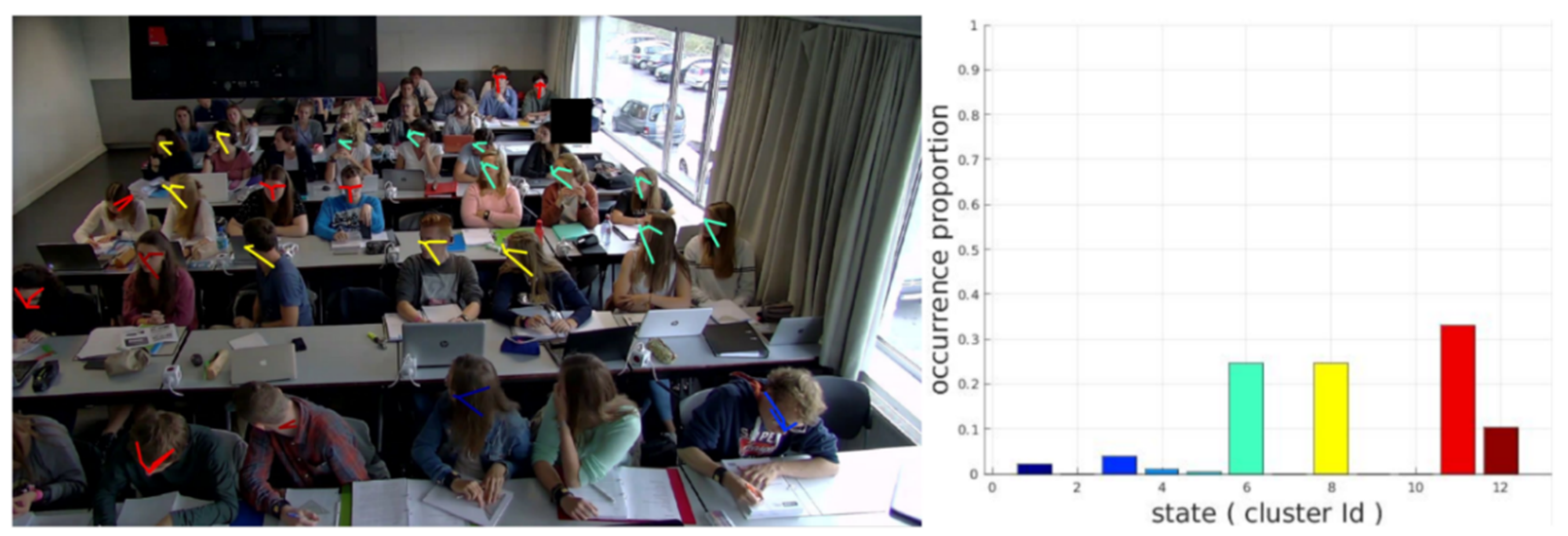 Mathematics 09 00287 g003 Mathematics 09 00287 g003